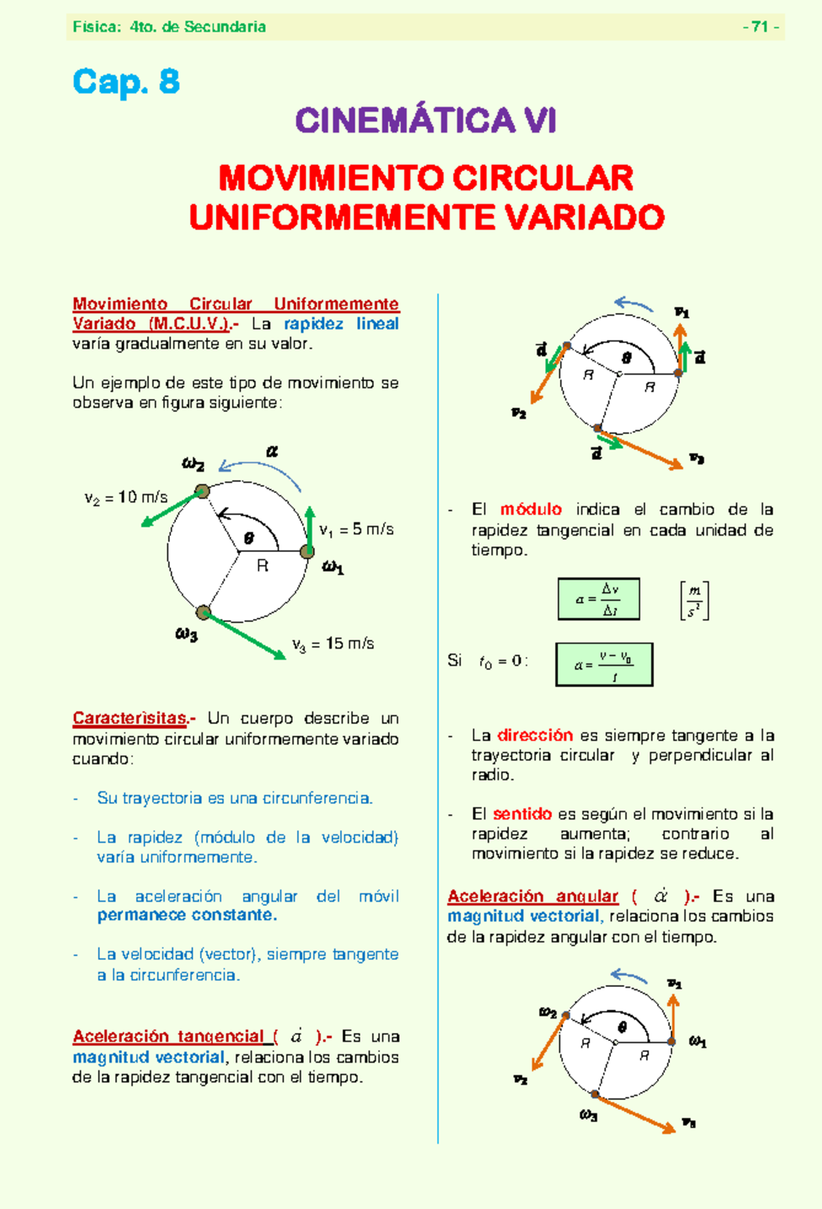 FIS 6S - Movimiento Circular Uniformemente Variado: Ejercicios y Teoría ...