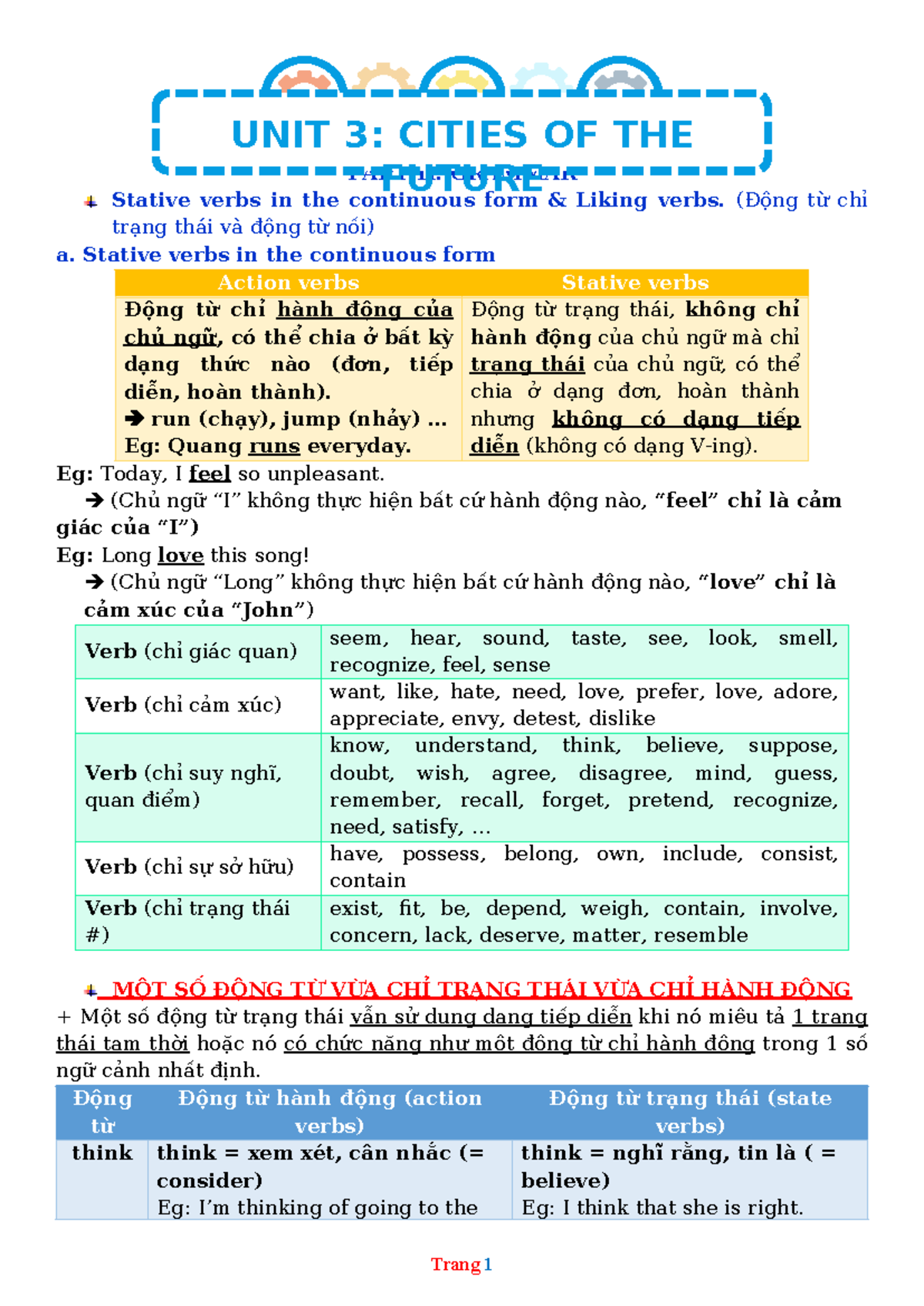 Bài Tập Hỗ Trợ Anh 11: UNIT 3 - Cities of the Future - Studocu