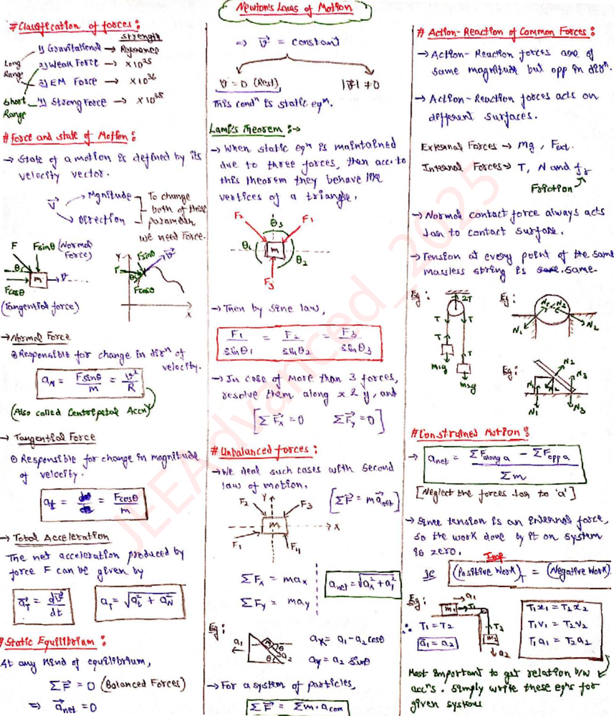 Laws of Motion: Forces and Equilibrium for JEE Advanced - Studocu
