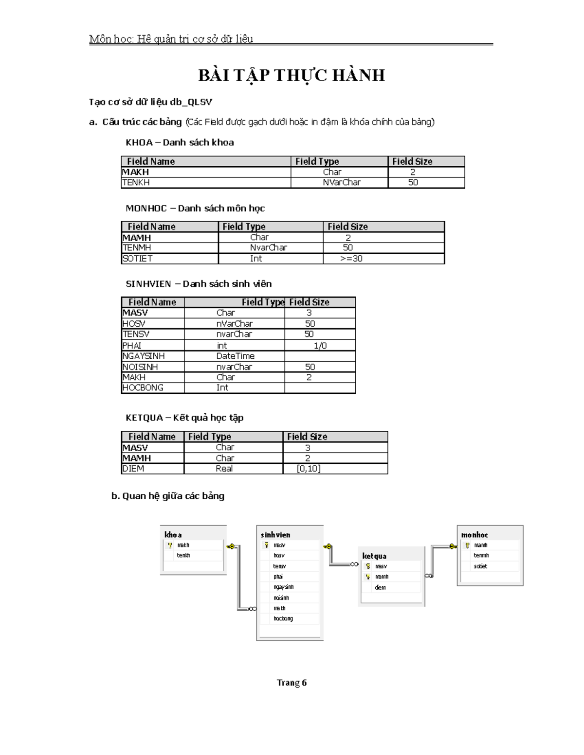 BT QLSV - Sql server - BÀI TẬP THỰC HÀNH Tạo cơ sở dữ liệu db_QLSV a ...