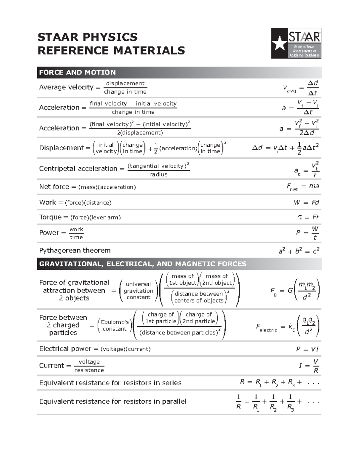 Regents Physics Reference Table Regents Physics Reference Table, image size:1200x1553
