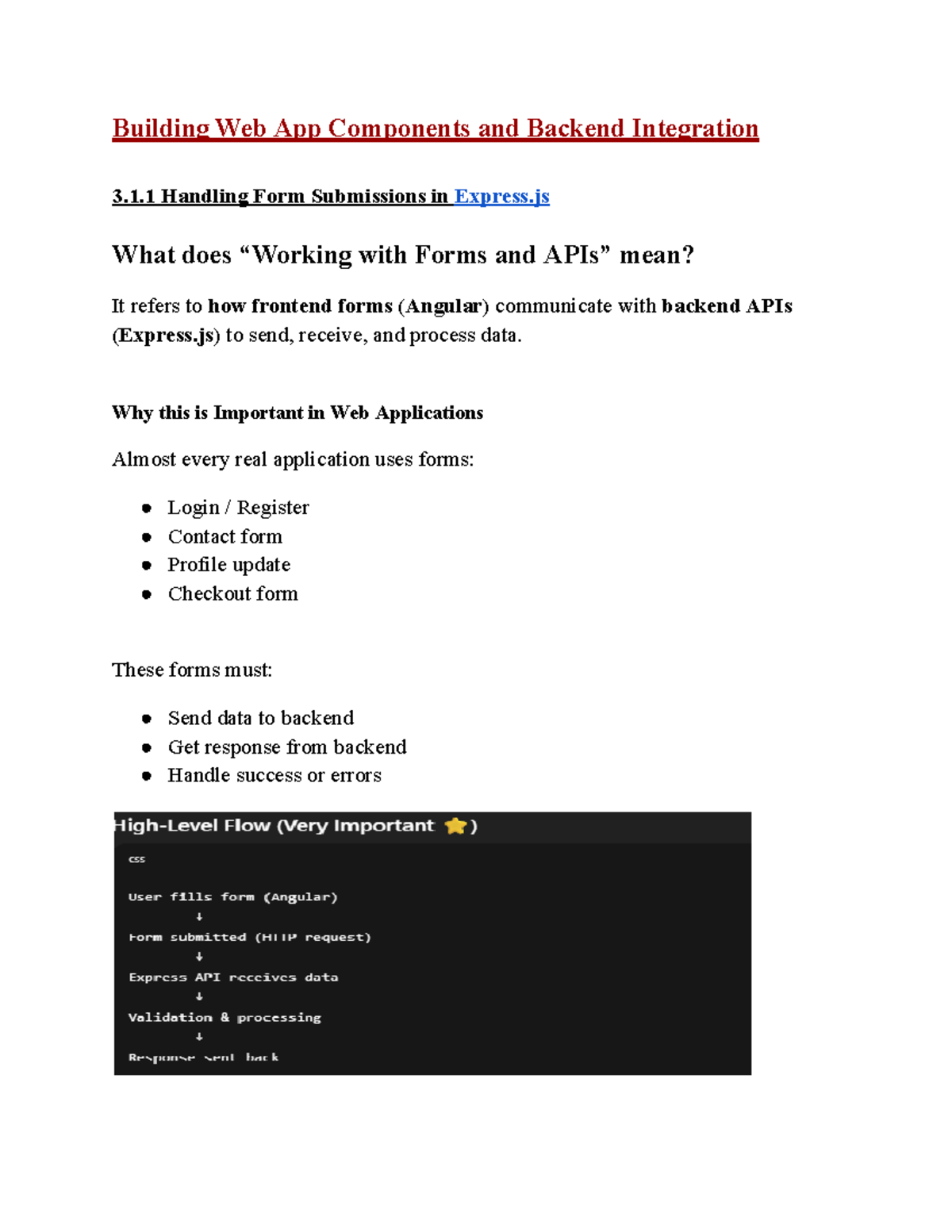 Unit 3: Angular & Express - Handling Form Submissions and APIs - Studocu