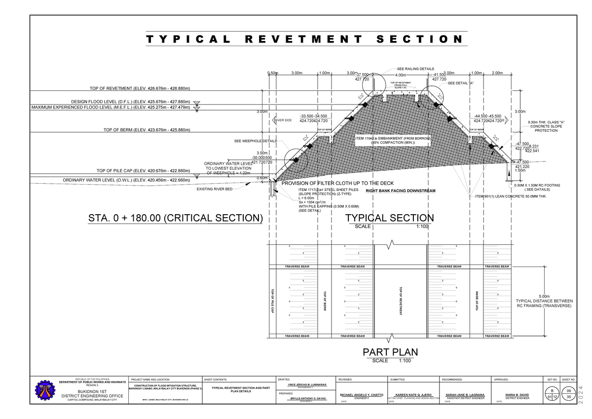 TYPICAL REVETMENT SECTION & PART PLAN DETAILS ENG II 25KA0071 - Studocu