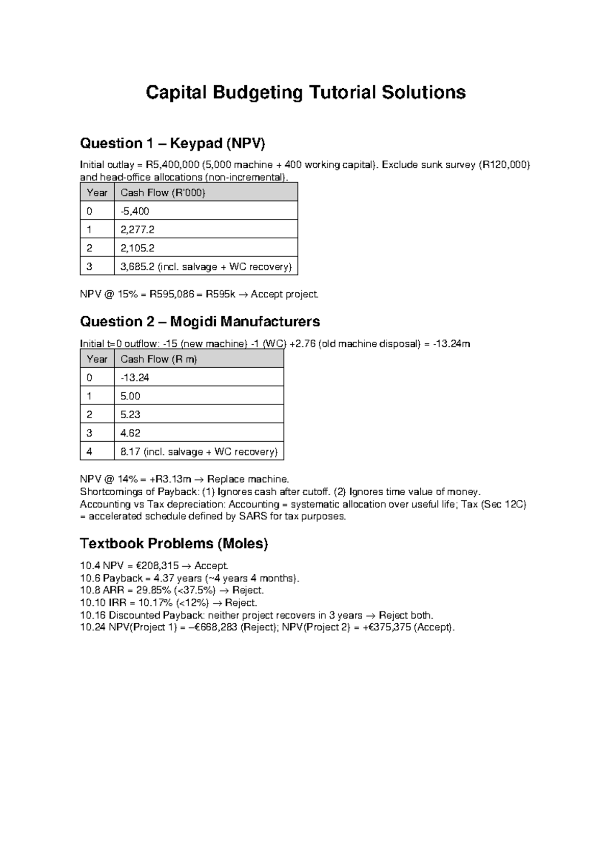 Capital Budgeting Tutorial Solutions (FIN 301) - Studocu