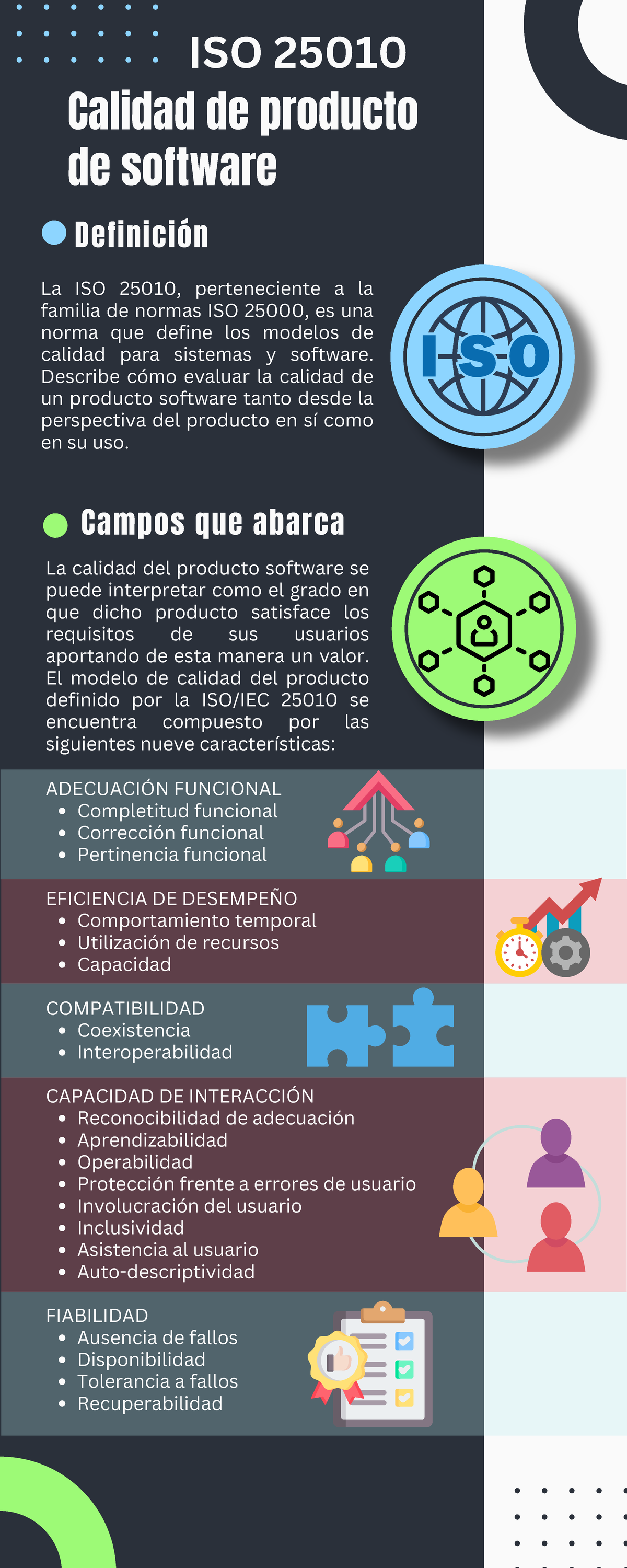 ISO 25010: Normas de Calidad en Productos de Software - Studocu