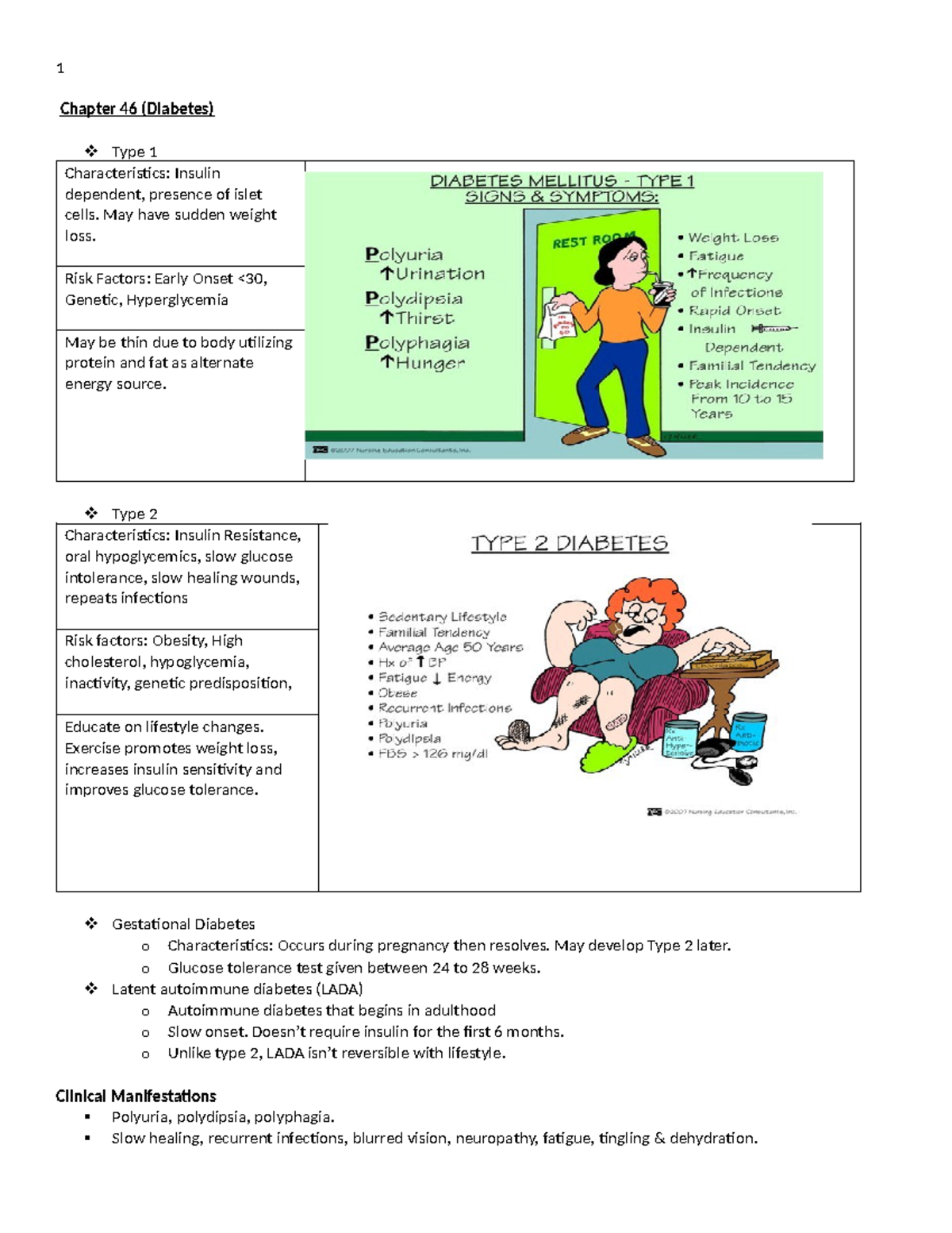 Med Surg Exam 1 Notes - Diabetes & GI Disorders Overview - Studocu