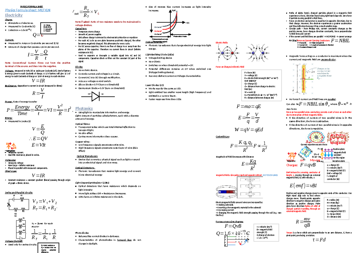 Yr 11 Physics Formula Sheet - Semester 2 Key Concepts and Equations ...