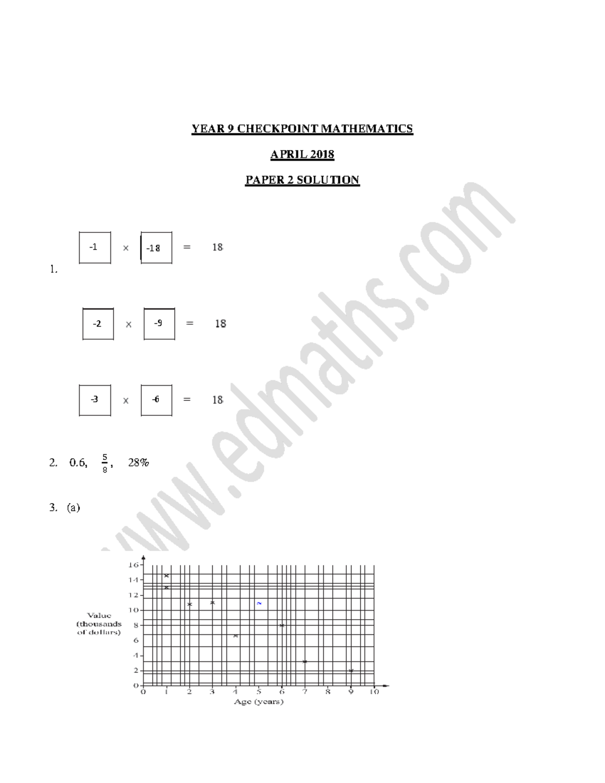 checkpoint mathematics - Production of Learning and Instructional ...