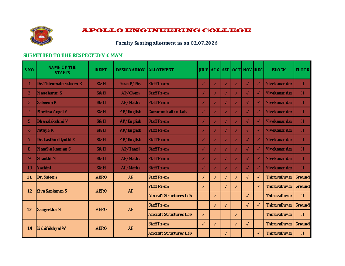 APOLLO ENG COLLEGE Staff Seating Allotment as of 02.07.2026 - Studocu