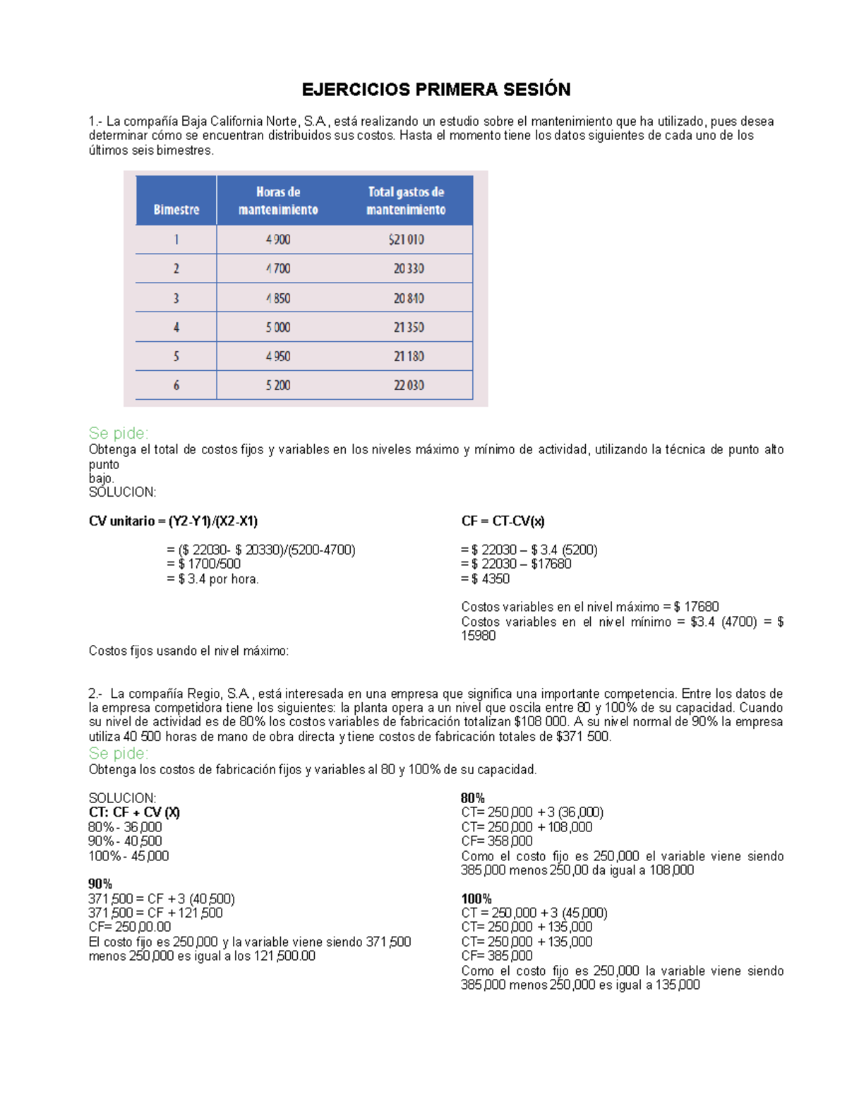 Ejercicios de Costos Fijos y Variables - Contabilidad Gerencial 101 ...