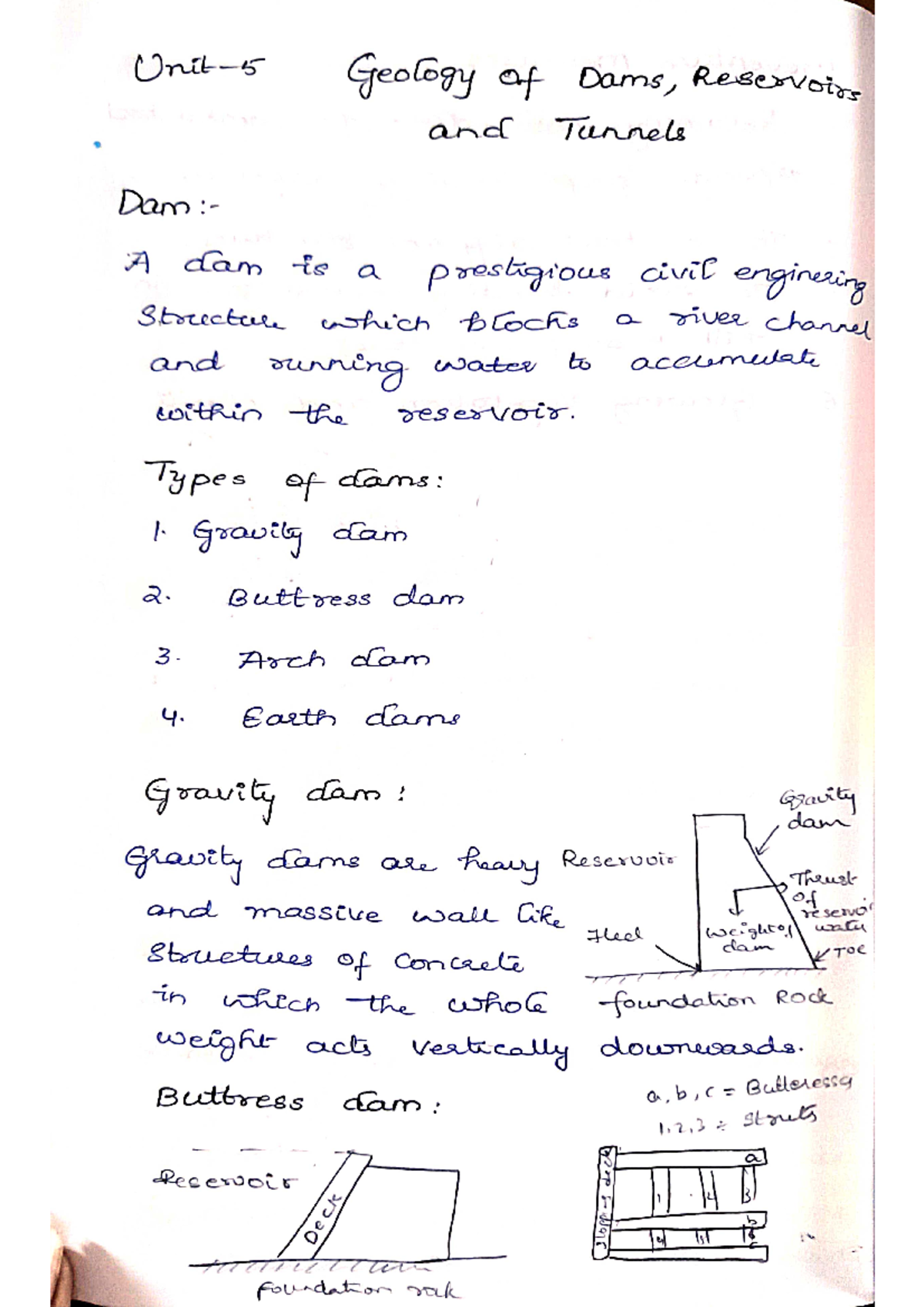 EG 5: Engineering Geology Notes on Dams and Reservoirs - Studocu