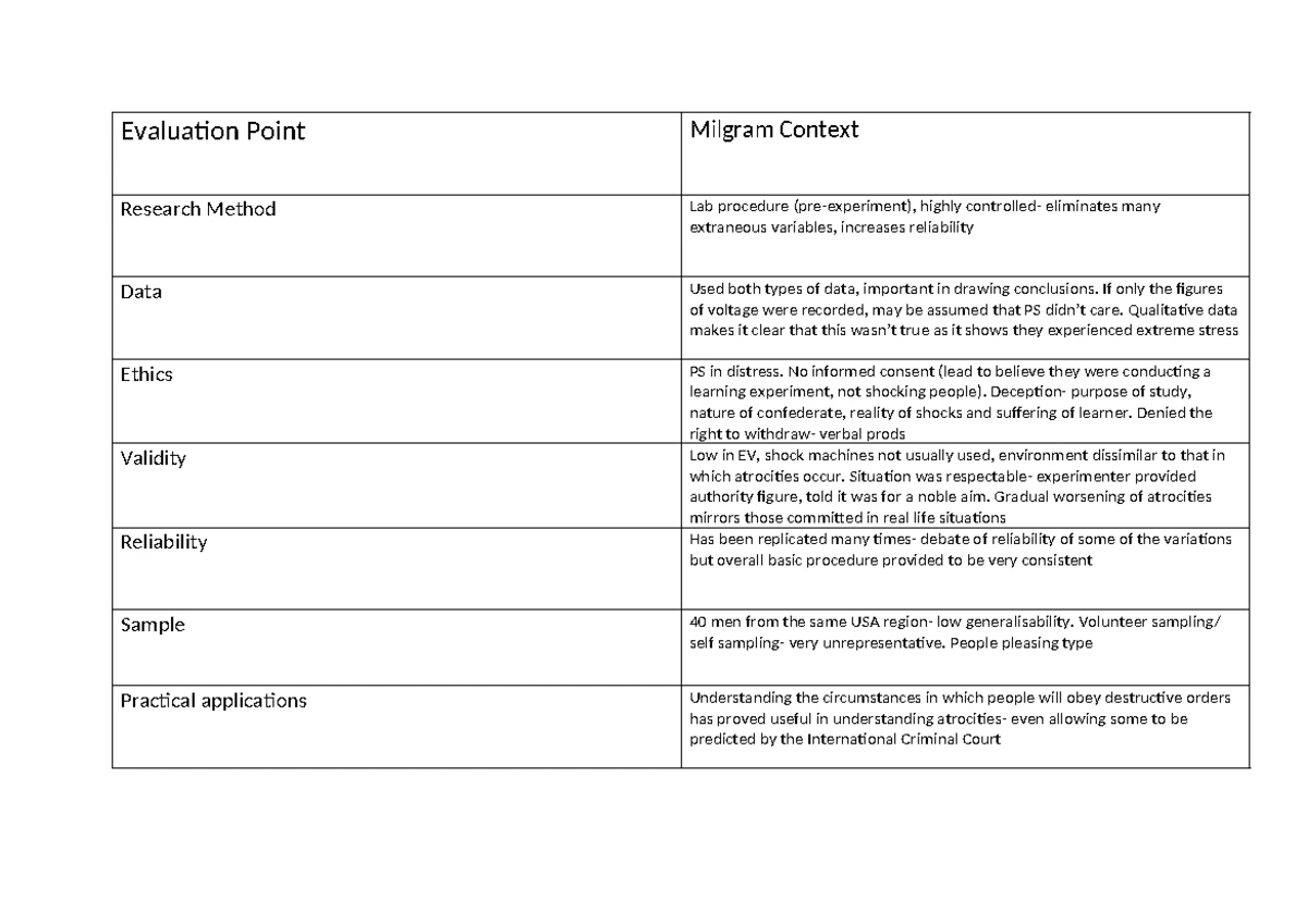 Evaluation of Simons and Chabris Study: Lab Experiment Analysis - Studocu