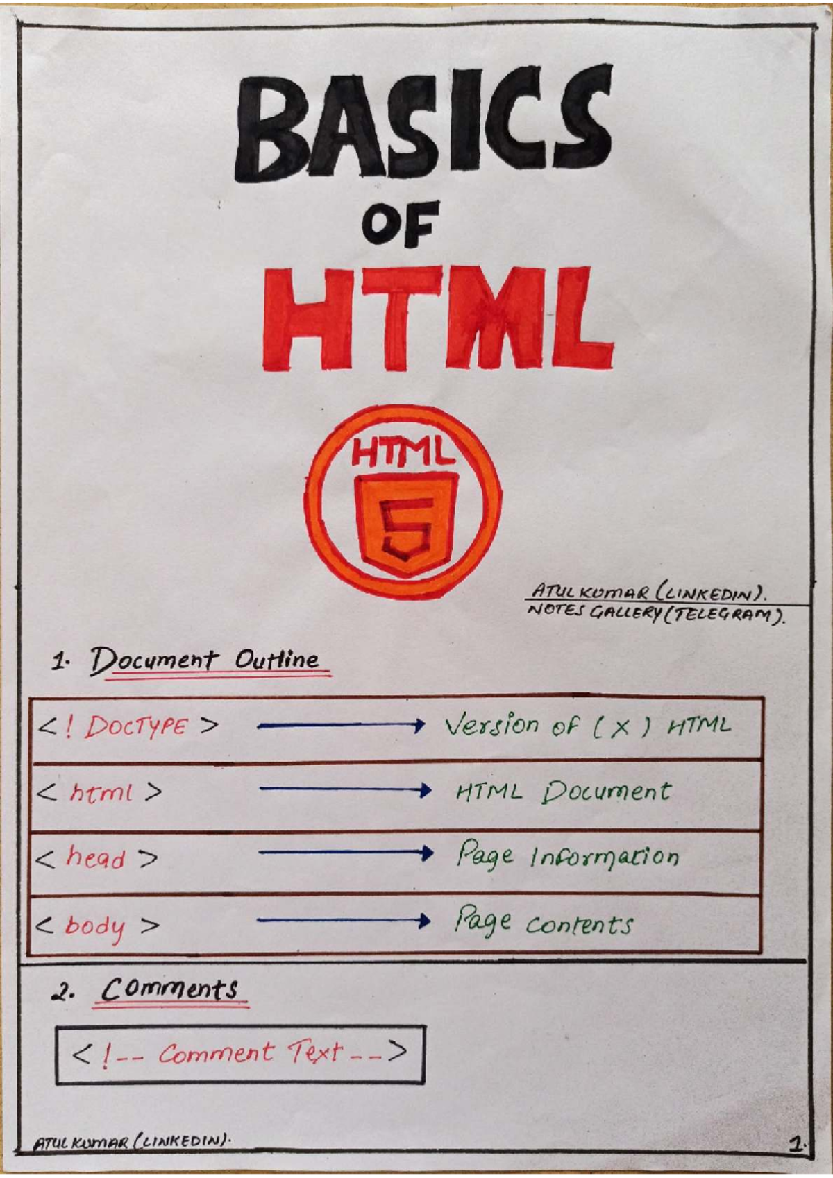 HTML Basics Notes: A Comprehensive Guide by Atul Kumar - Studocu