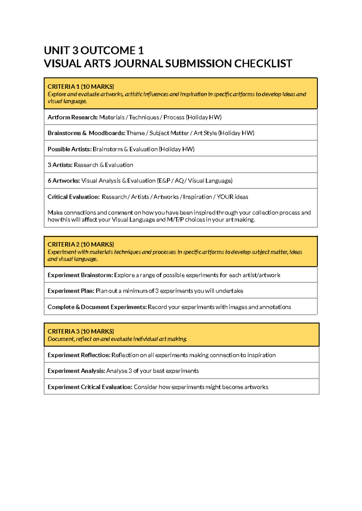 Unit 3 VA Journal Submission Checklist & Evaluation Criteria - Studocu
