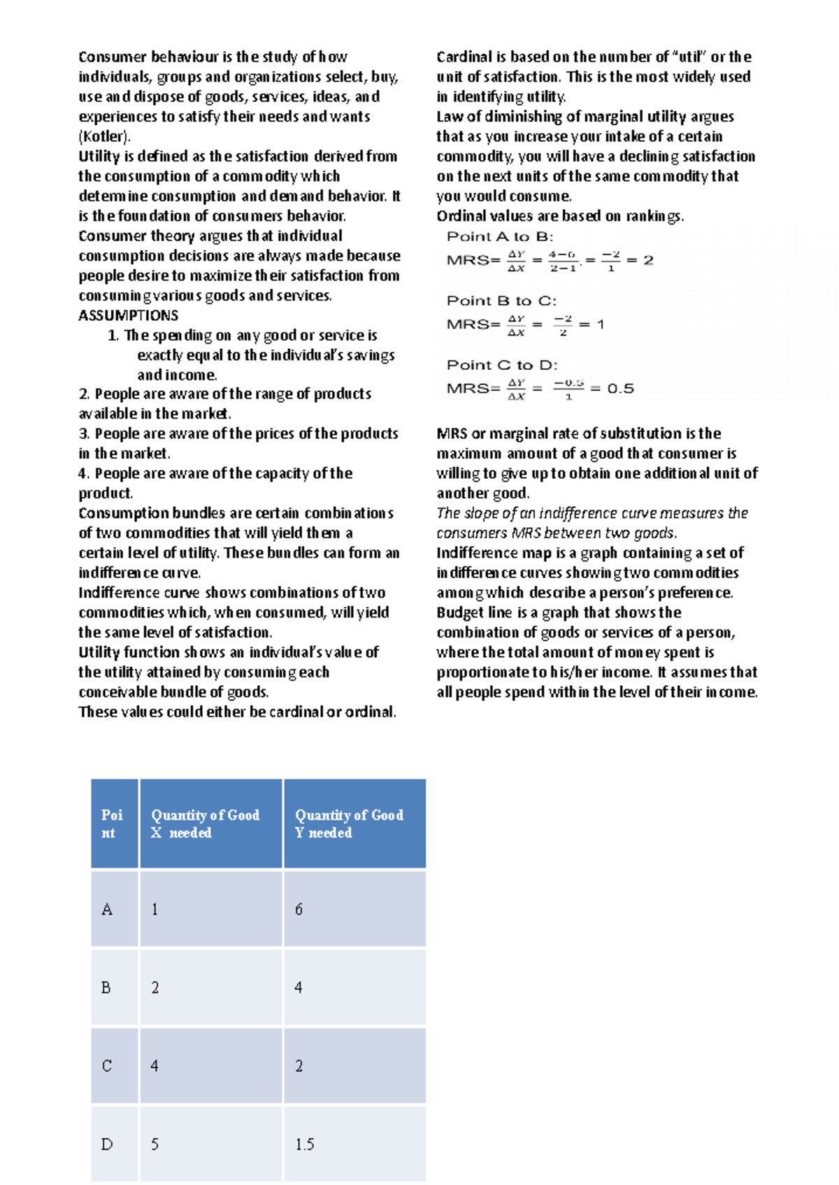 ECON 101 Final Exam Review: Consumer Behavior and Market Dynamics - Studocu