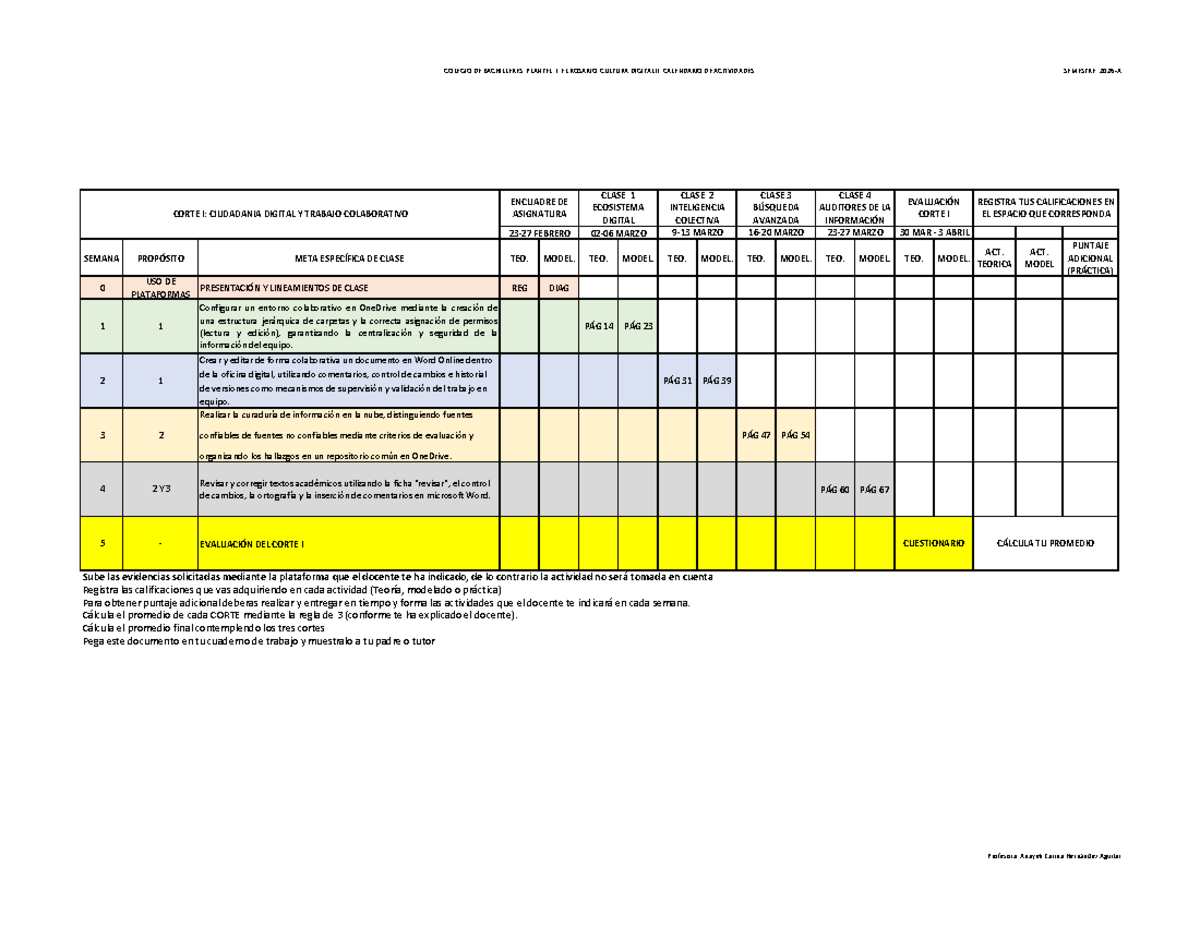 CDII Calendario de Actividades Corte I: Ciudadanía Digital y Trabajo ...