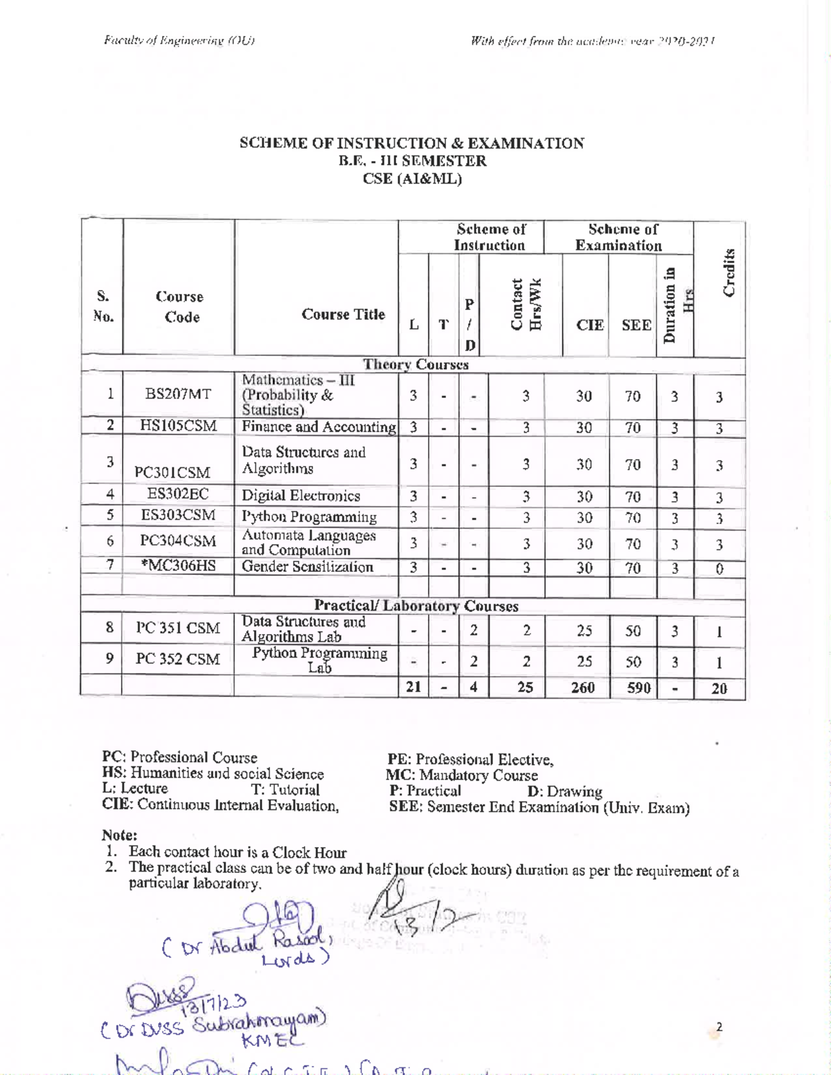 B.E. CSE Semester Course Structure & Exam Scheme (OU) - Studocu