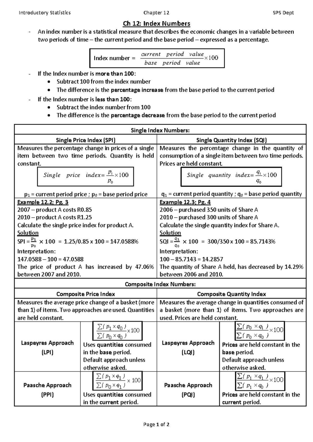 Ch 12 - Index Numbers: Key Concepts & Examples in Stats - Studocu