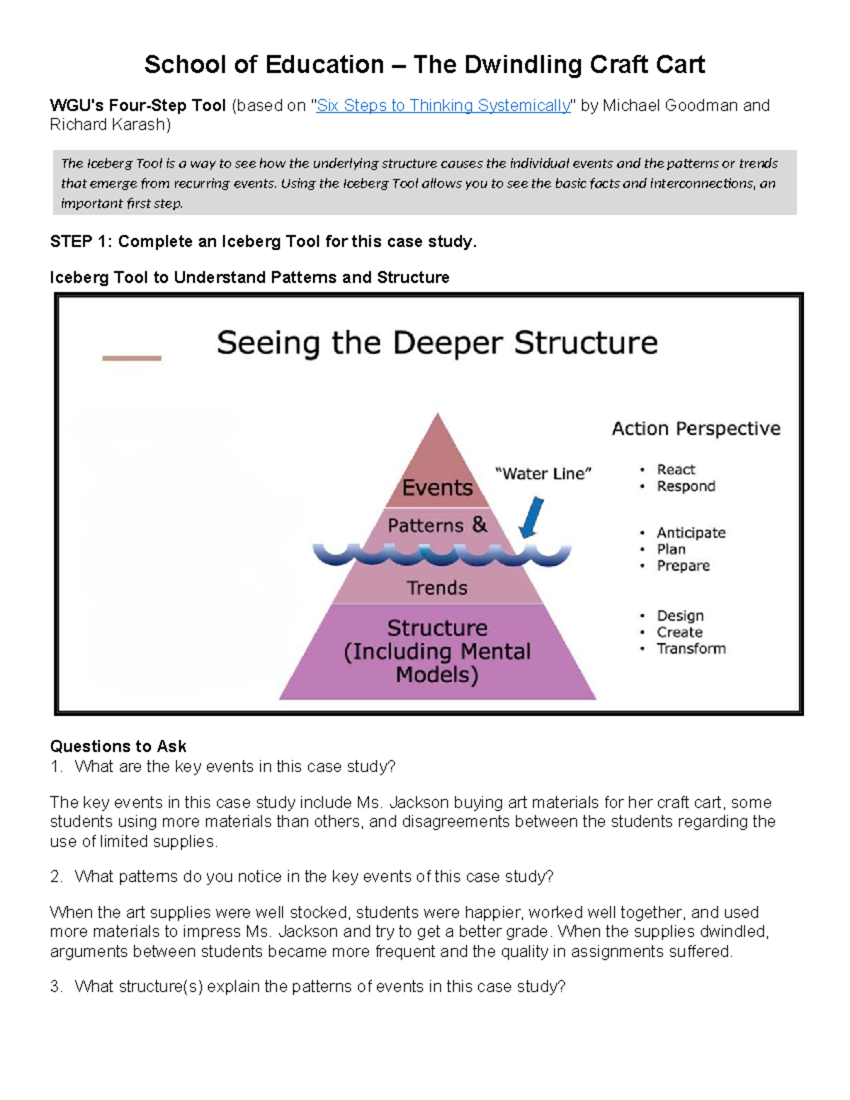 D459 TASK 3: Analyzing the Iceberg Tool in Education Case Study - Studocu