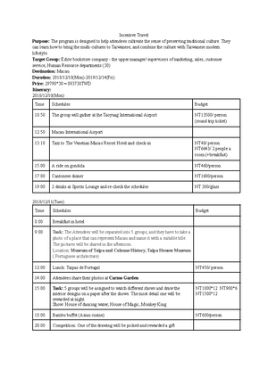 Final year project synopsis - Gayatri Hire - SYNOPSIS REPORT A PROJECT ...