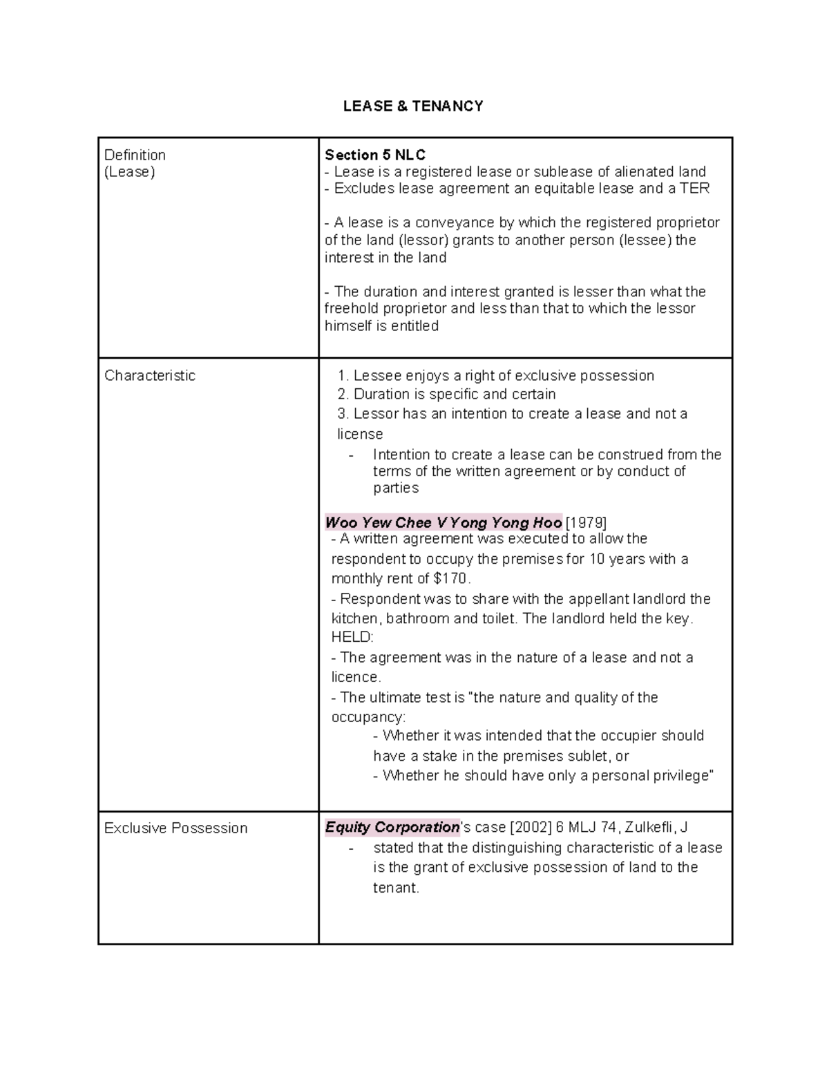 Lease & Tenancies - Land Law Lecture Notes Summary - Studocu
