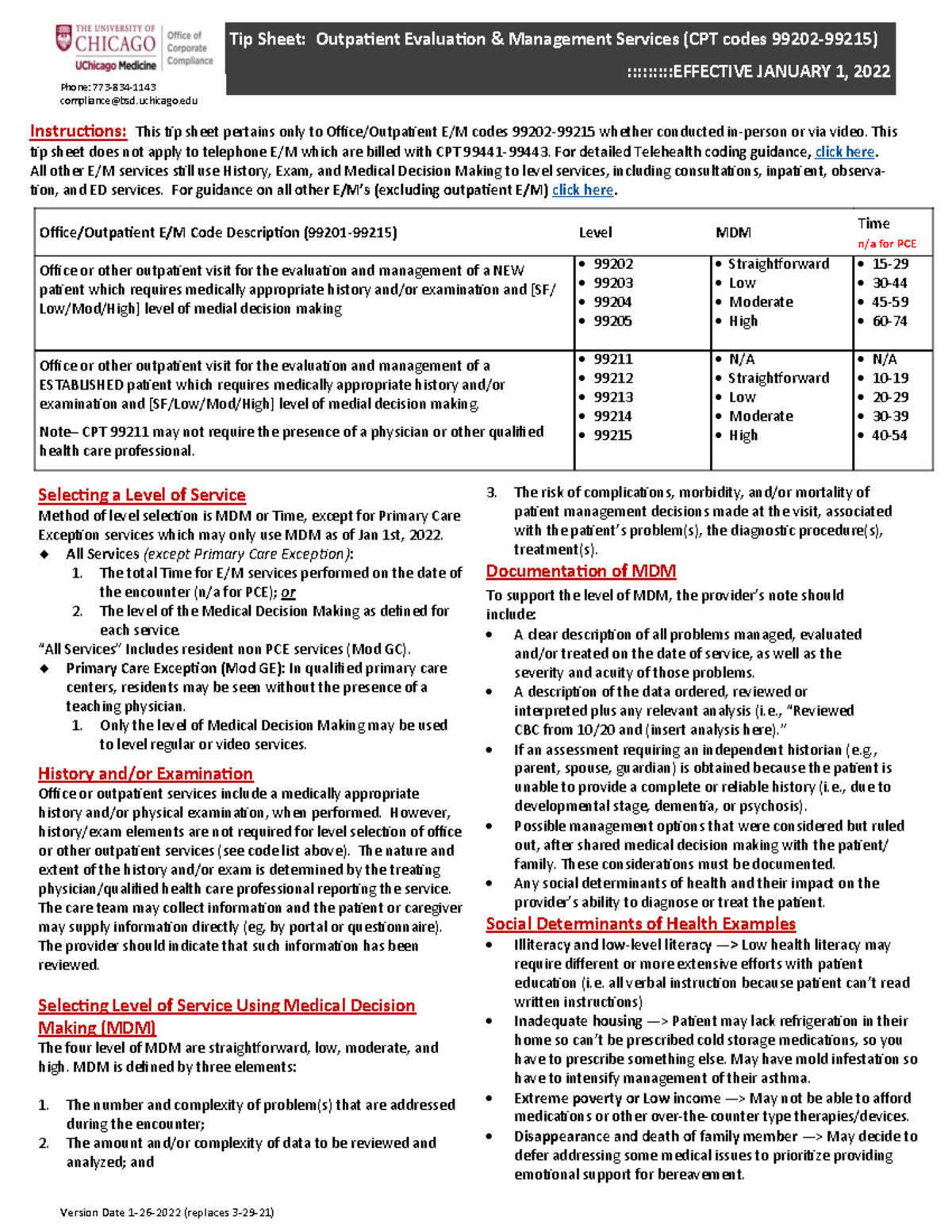 Outpatient Evaluation Management Services Tip Sheet (CPT Codes 2022 ...