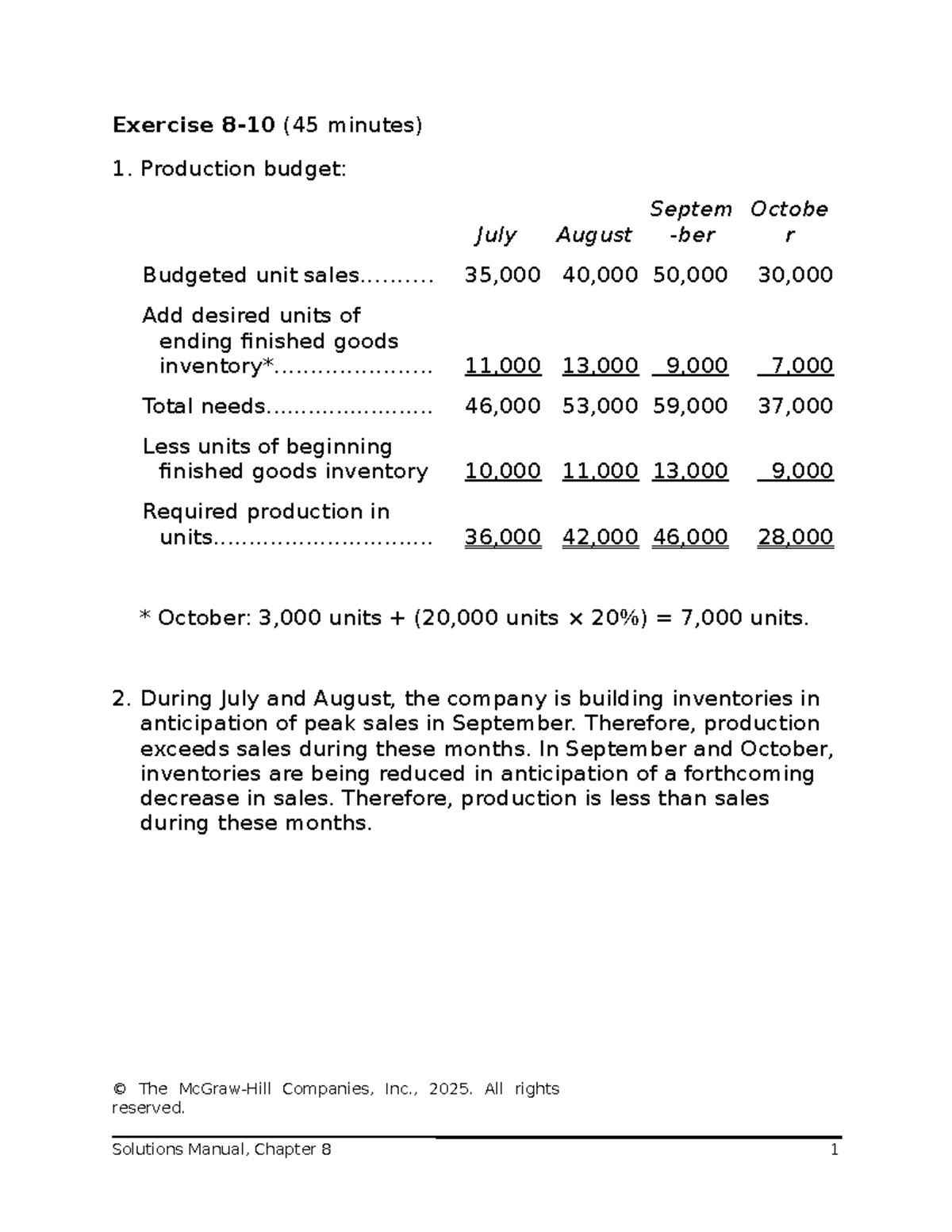 CB2101 Exercise & Homework Solutions - Chapter 8 Analysis - Studocu
