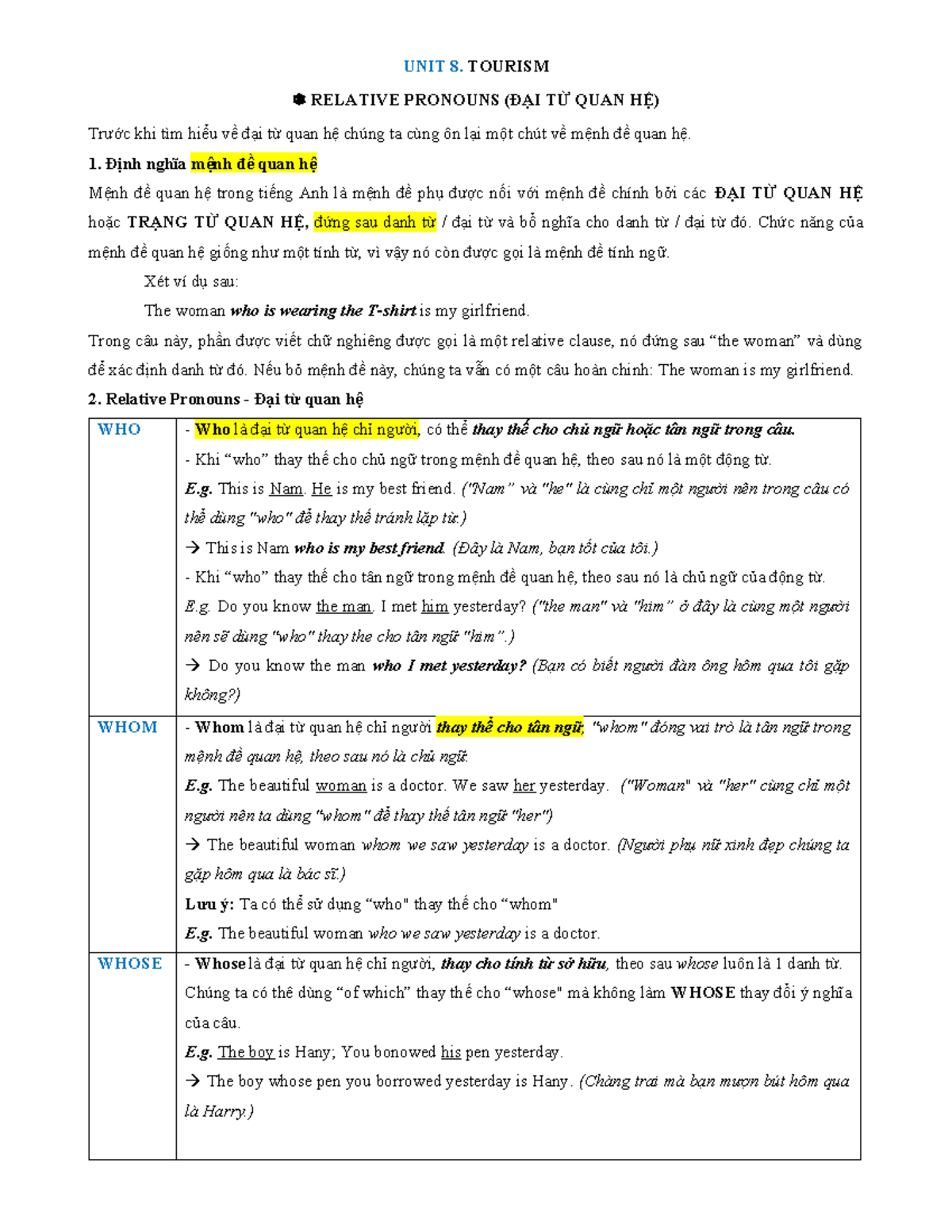 G9 - UNIT 8: Tourism - Relative Pronouns and Exercises - Studocu