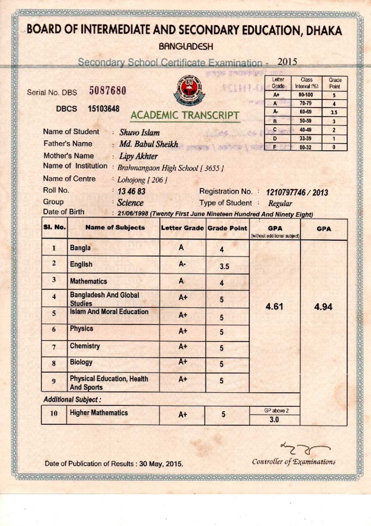 Secondary School Certificate Transcript - Shuvo Islam (2015) - Studocu