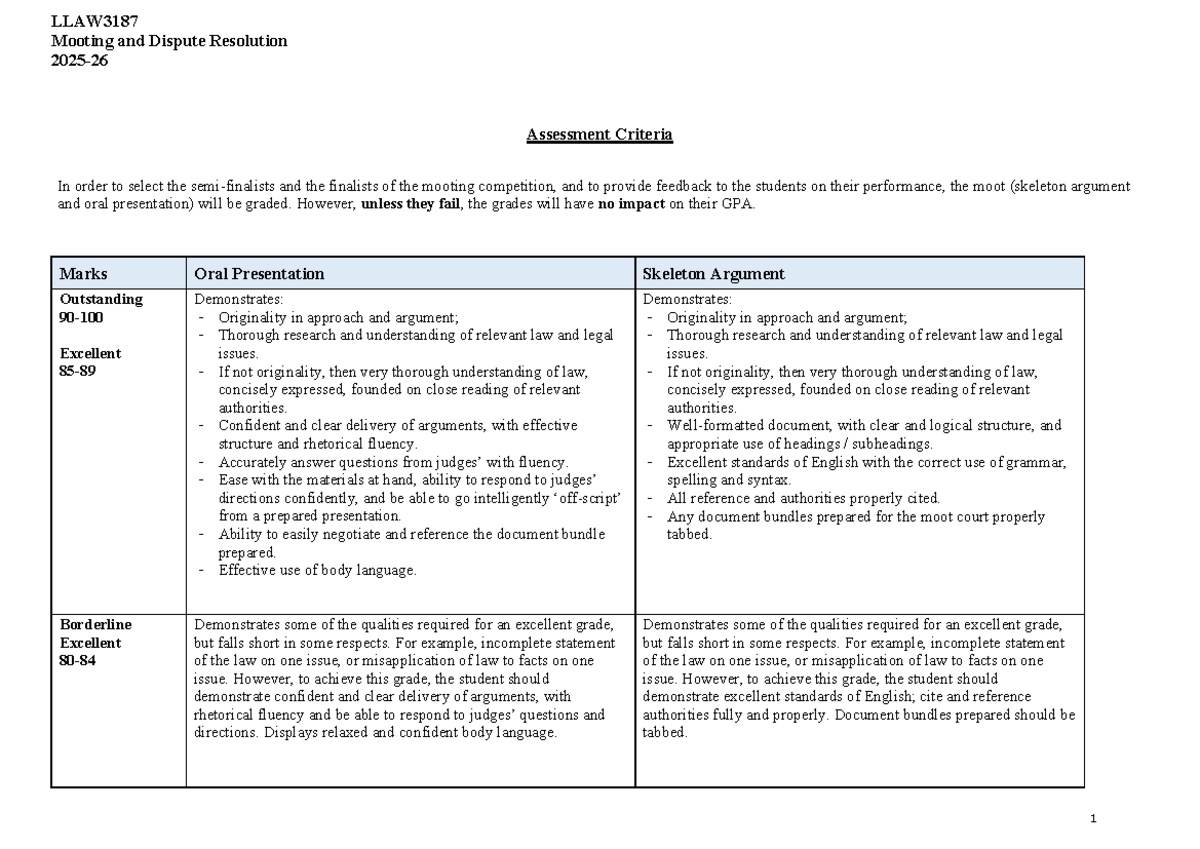 LLAW3187 Mooting & Dispute Resolution Assessment Criteria - Studocu