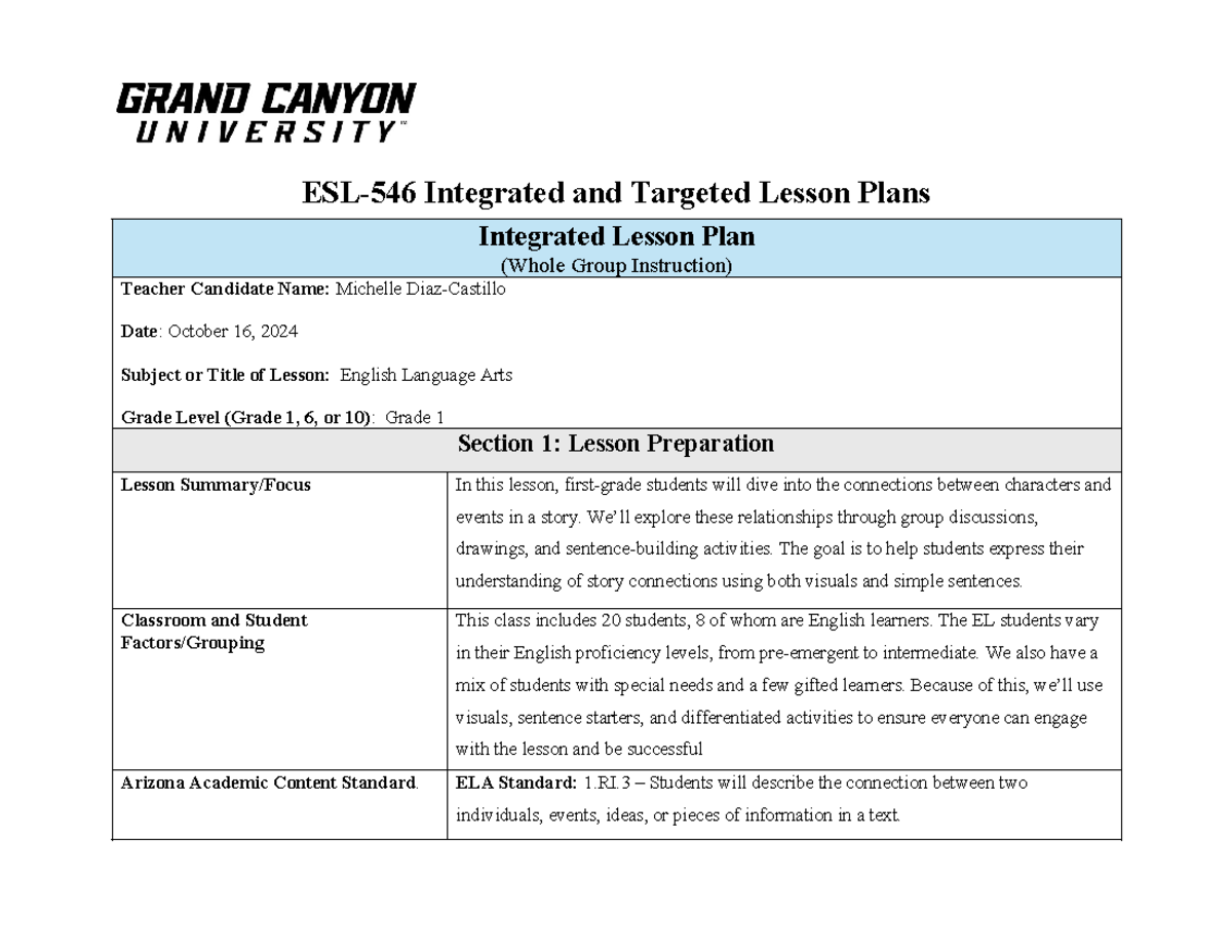 ESL 546 - Integrated & Targeted Lesson Plans for English Learners 2024 ...