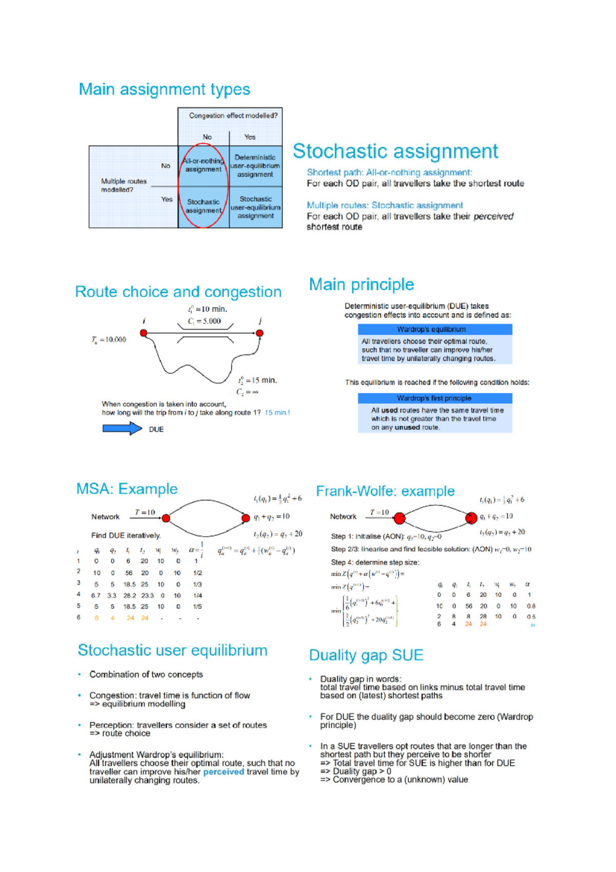 Transport Modelling - Samenvatting van Lowry Model Slides - Studeersnel