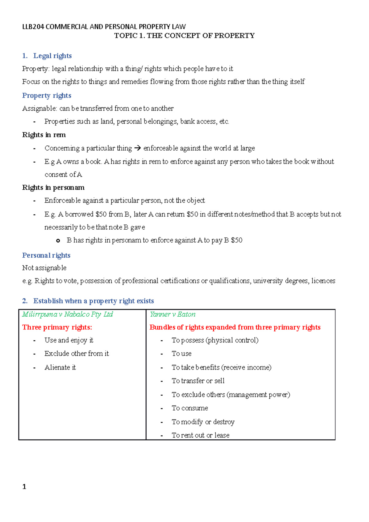 LLB204 Final Exam Notes: Comprehensive Overview of Property Law - Studocu