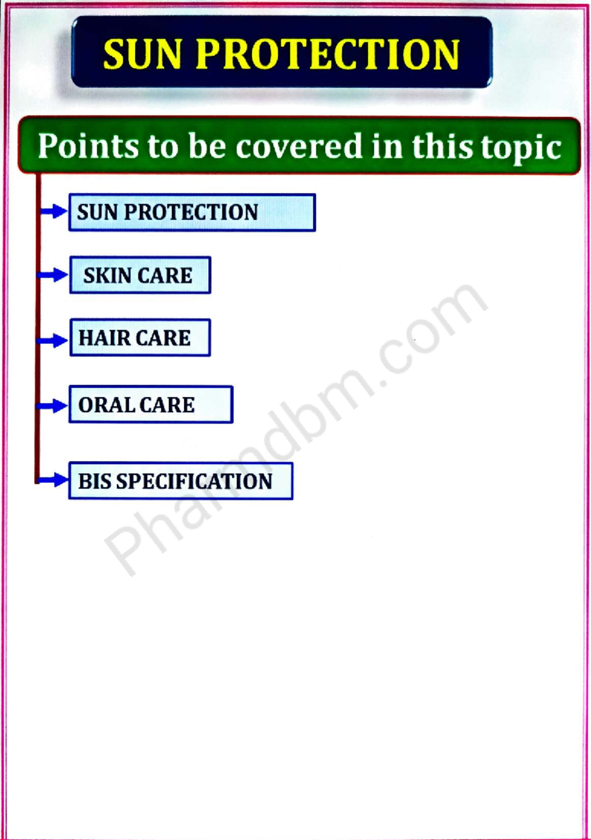 Cosmetic Science Unit 3: Sun Protection, Skin & Oral Care Guidelines ...