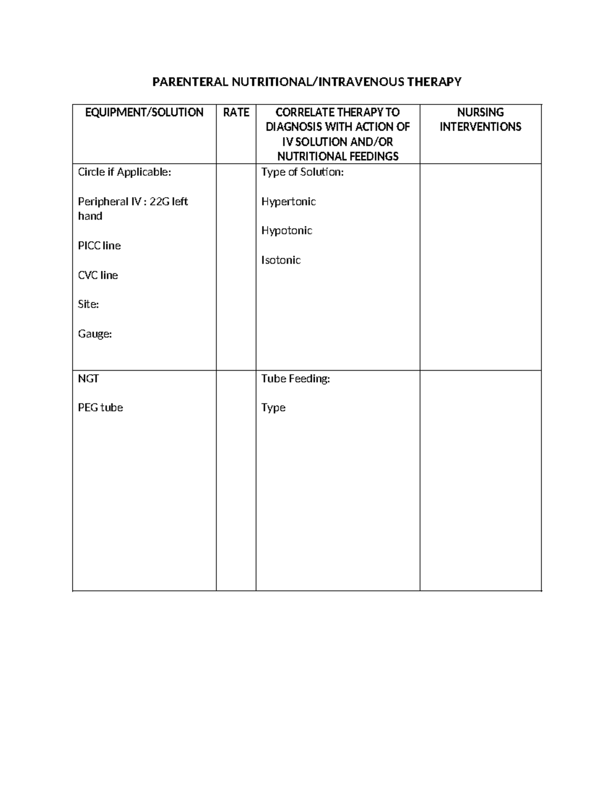 Parenteral Nutritional - NUR1220 - PARENTERAL NUTRITIONAL/INTRAVENOUS ...