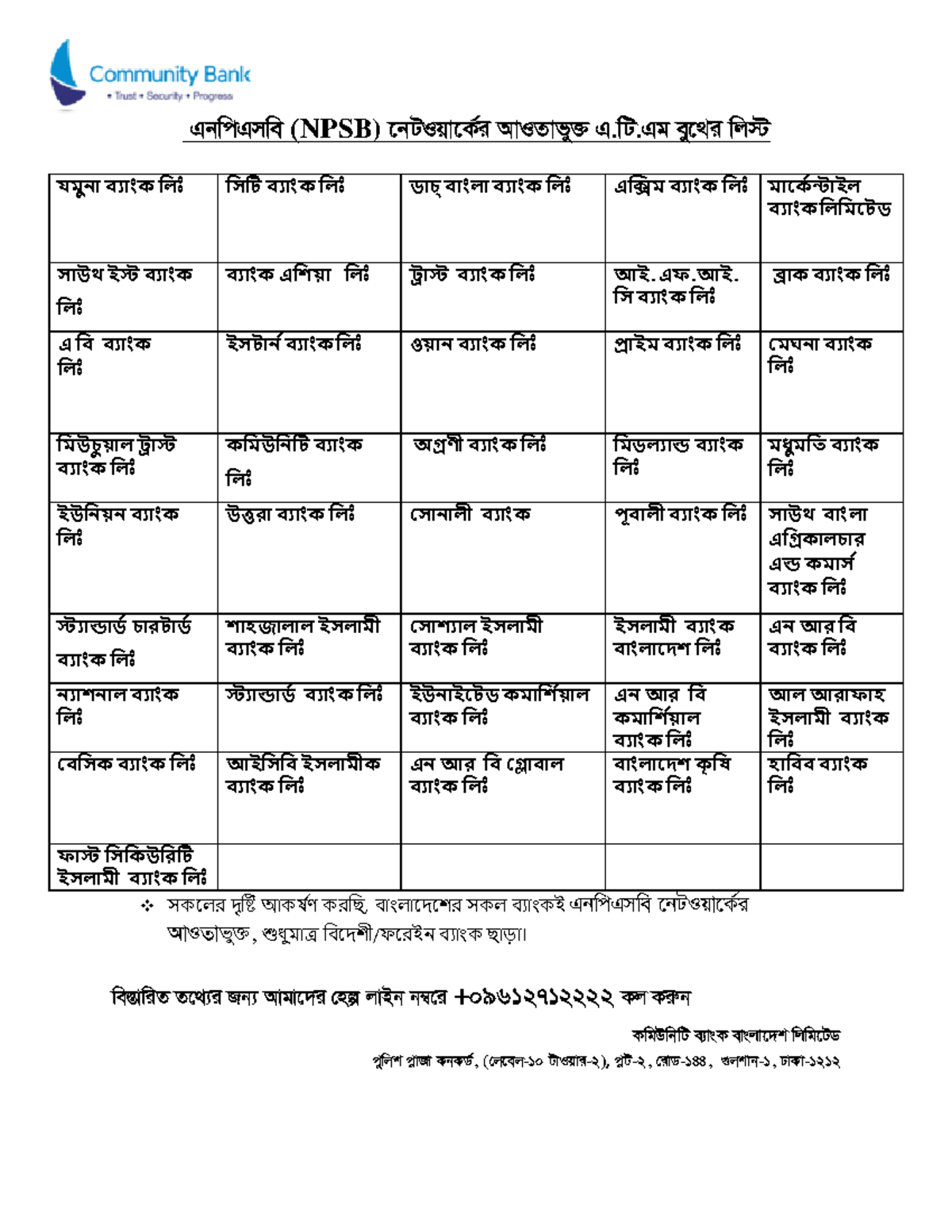 NPSB-List - Very effective and special.Very effective and special.Very ...