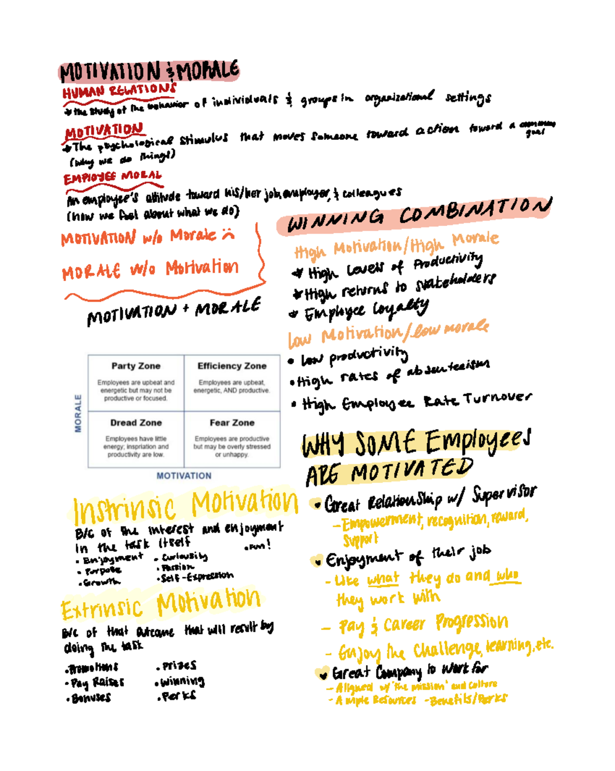 Motivation & Morale in Human Relations - Studocu