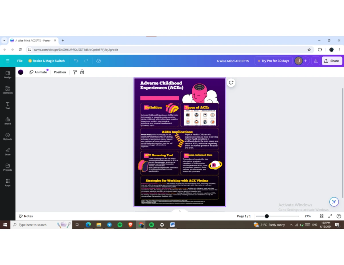 NR606NP Final Exam Infographic on Adverse Childhood Experiences (ACEs ...