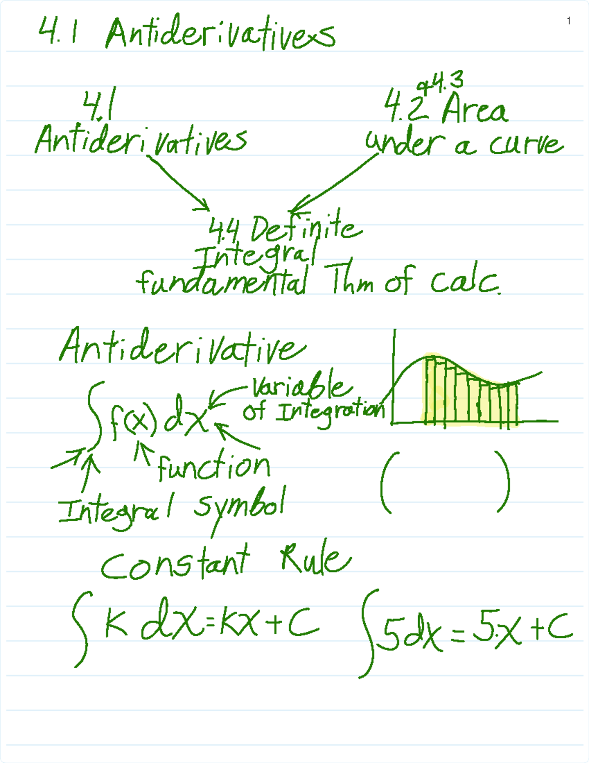 4.1 Antiderivatives & Integration Concepts in Calculus - Studocu