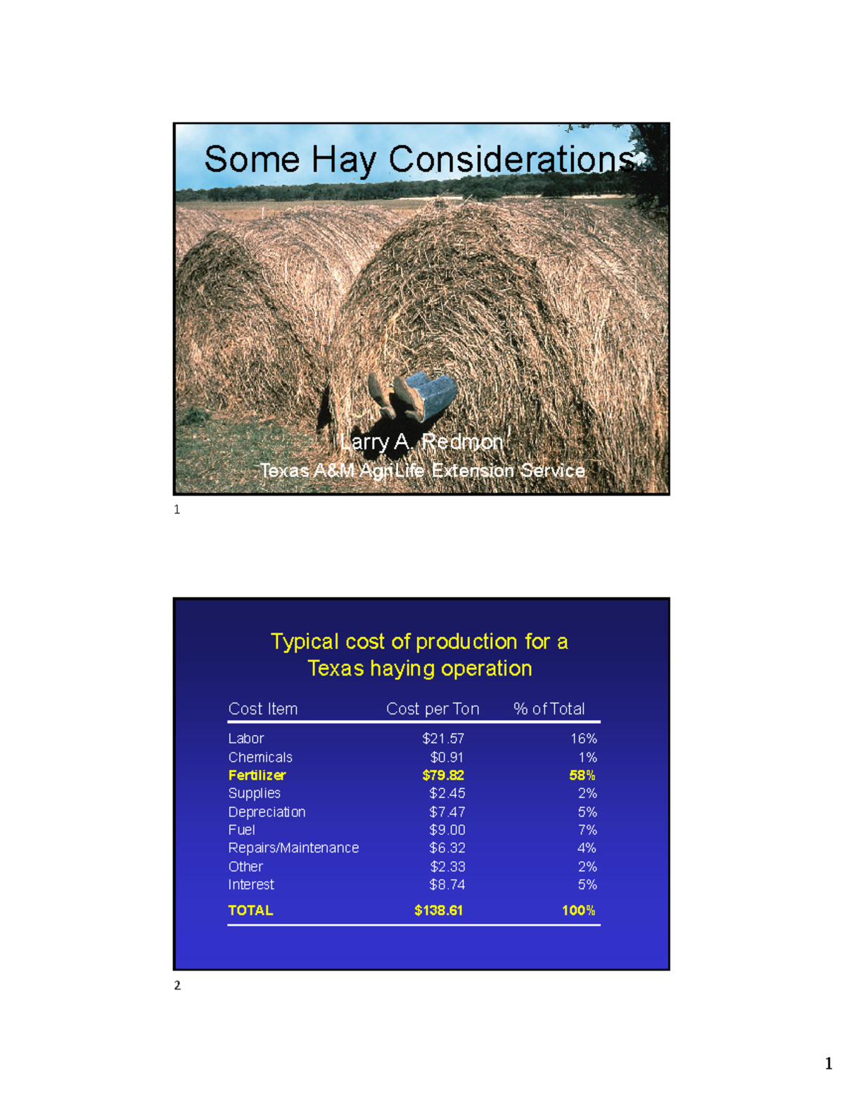 Some Considerations for Hay Production and Nutritive Value Analysis ...