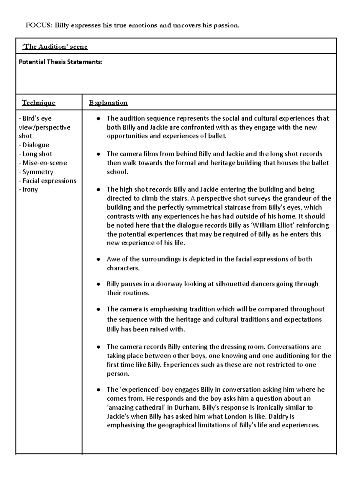 7. Scene Analysis: 'The Audition' in Billy Elliot (Film Study) - Studocu