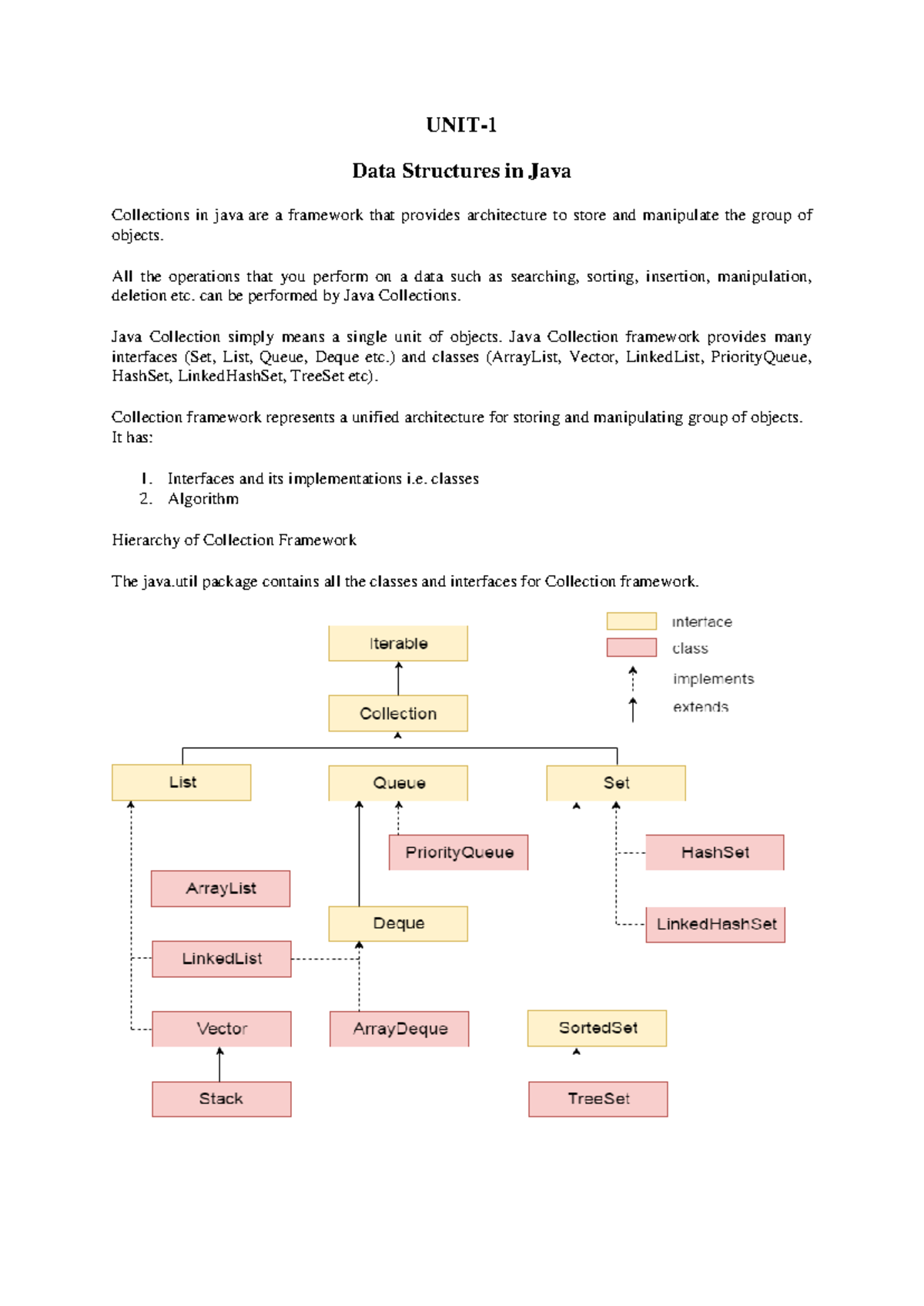 BDA UNIT-1: Overview of Java Data Structures and Collections - Studocu