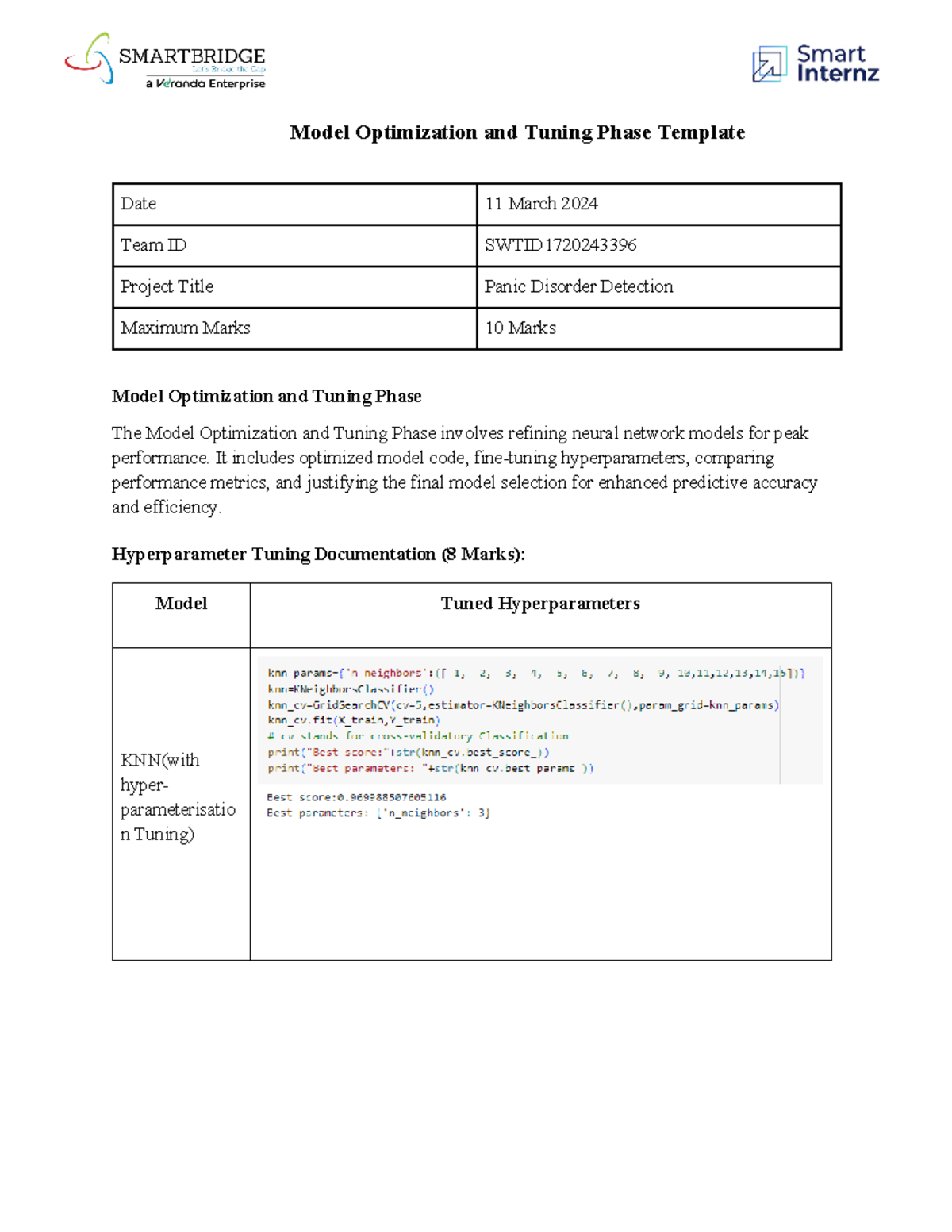 Model Optimization and Tuning Phase Template - It includes optimized ...