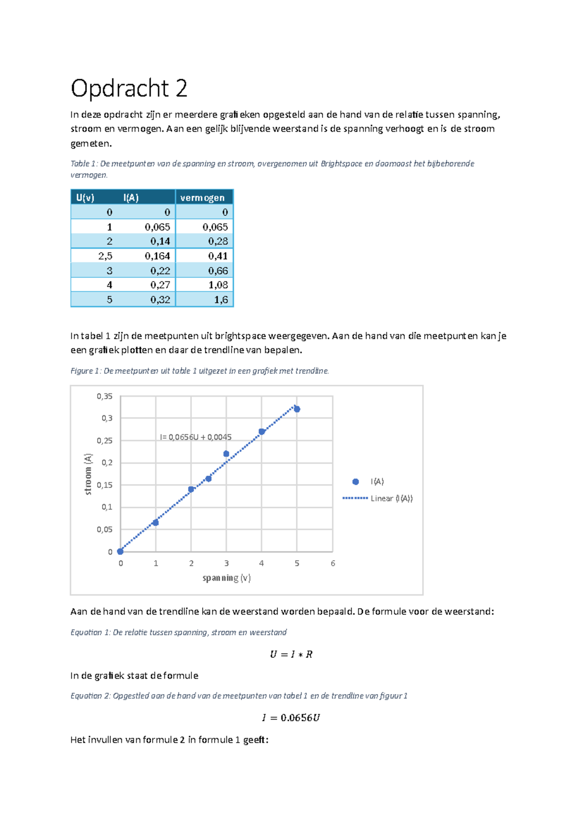 Opdracht 2: Analyseren van Spanning, Stroom en Vermogen Grafieken ...