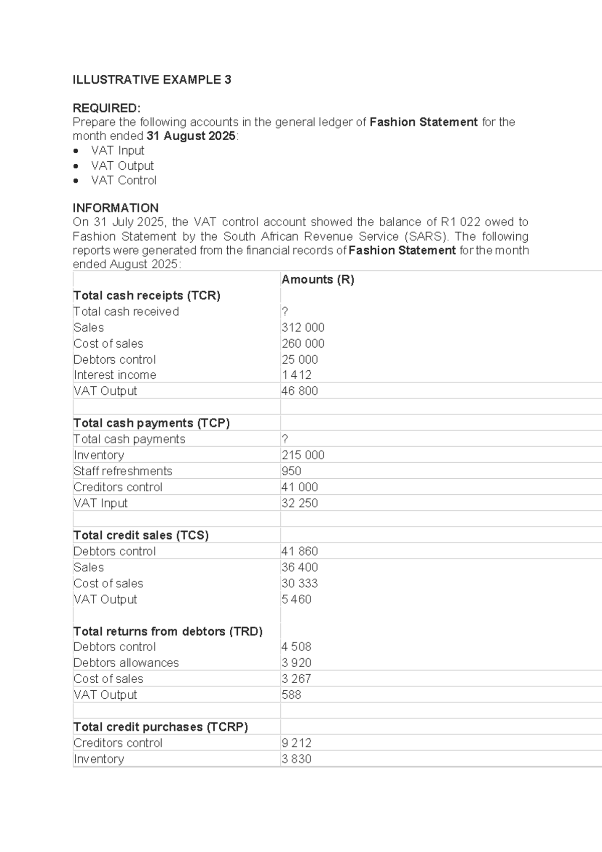 General Ledger Preparation for Fashion Statement - Aug 2025 - Studocu