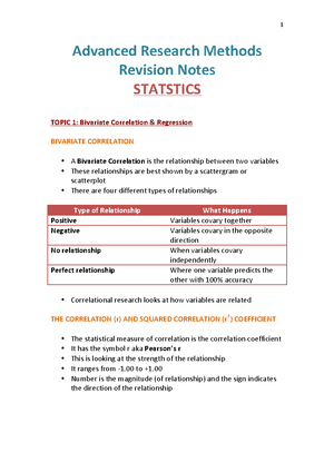 [Solved] 1 Mae is deciding what regression analysis to perform and asks ...