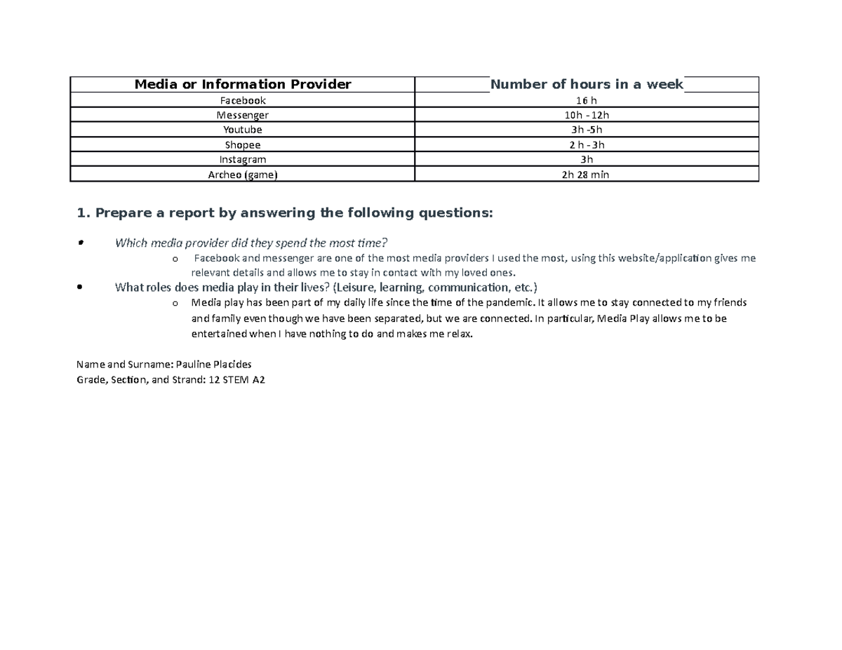 IT Media Use Log Report: Analysis of Week's Time Distribution - Studocu