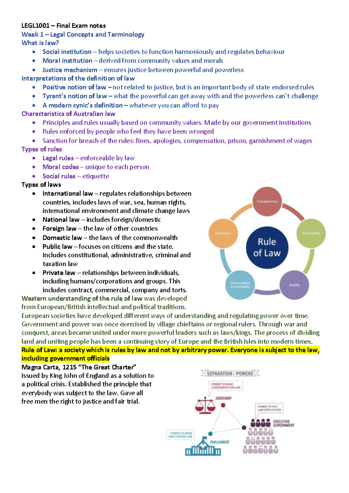 LEGL1001 Final Exam Summary Notes: Legal Concepts & Frameworks - Studocu