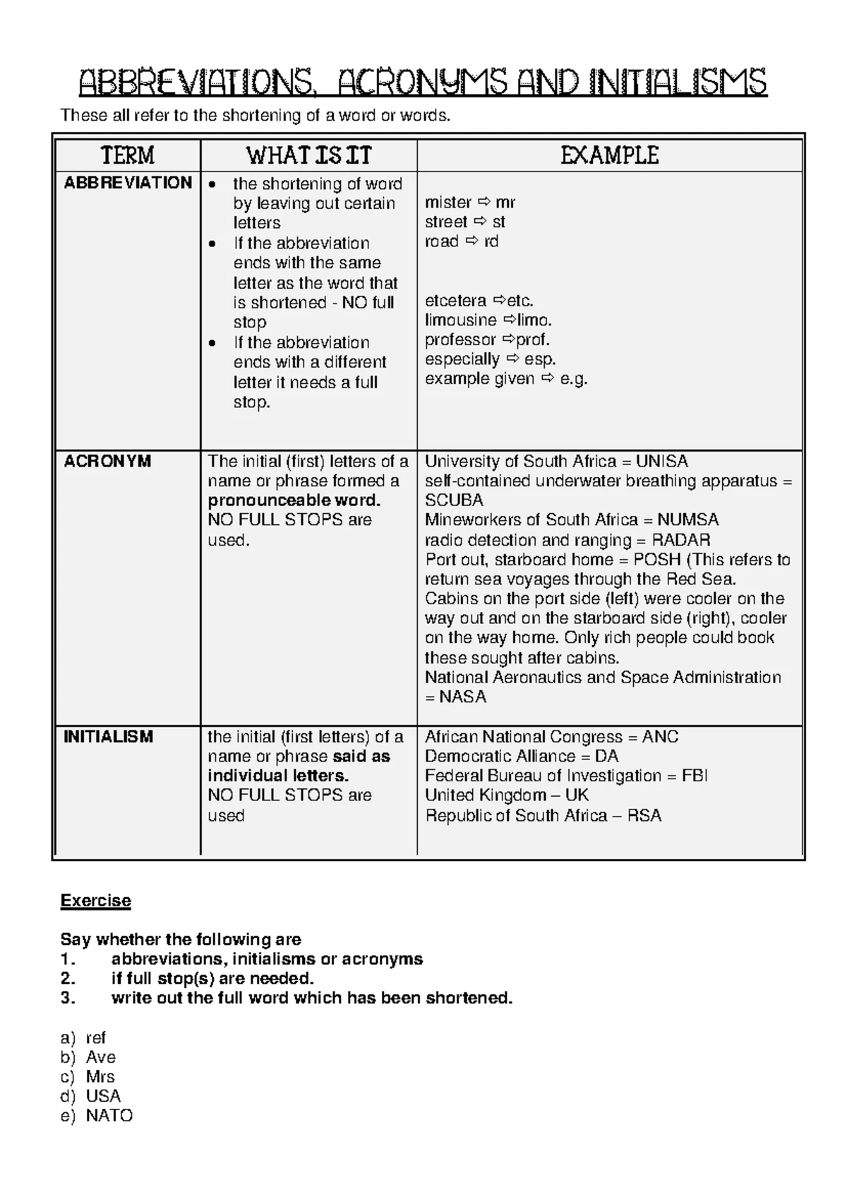 ENG101: Parts of Speech Overview and Functions - Studocu