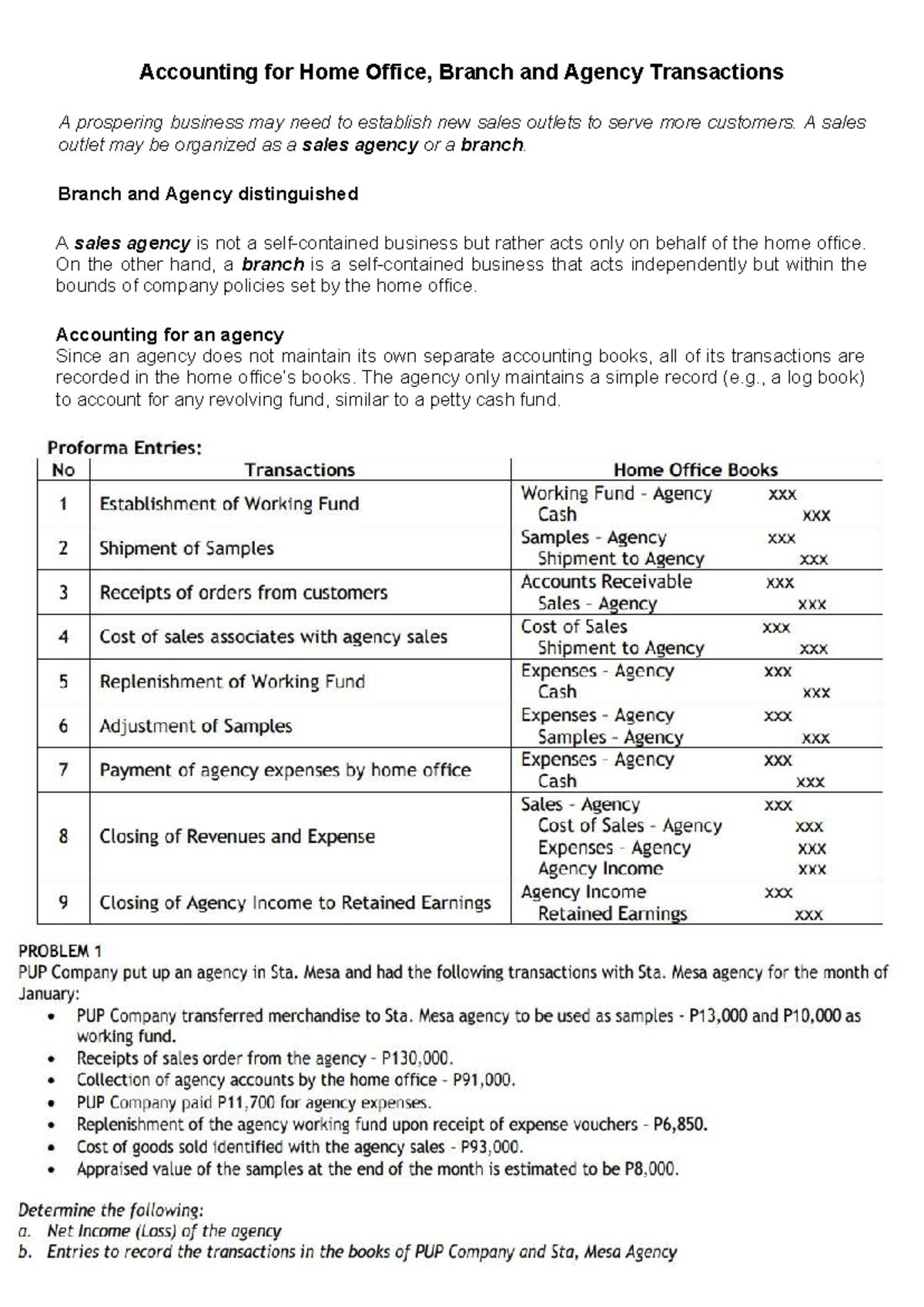 Accounting for Home Office, Branch & Agency Transactions - 101-SOL ...
